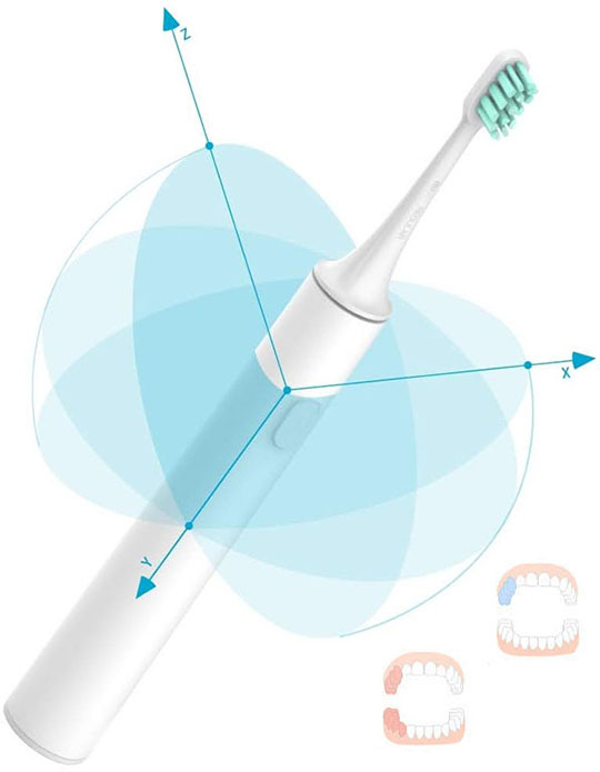Xiaomi Mi Electric Toothbrush T500 elektromos fogkefe nyomásérzékelővel