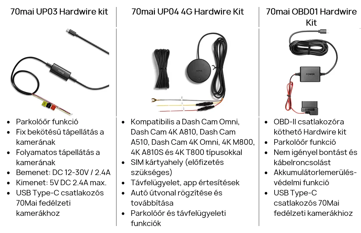 70mai Dash Cam 4K T800 Premium Set menetrögzítő kamera 