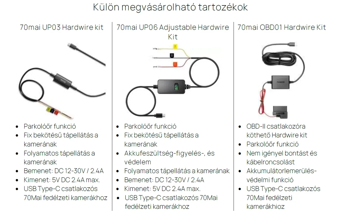 70mai Dash Cam A410 Neo menetrögzítő kamera