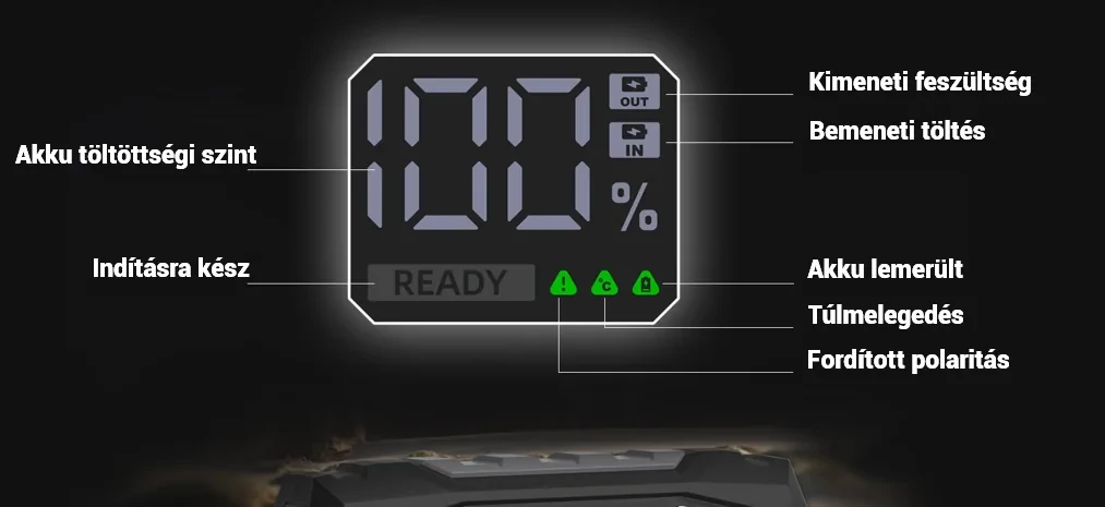 CAROSS USA T18 PRO Jump Starter hordozható indítássegítő (autó indító) + powerbank