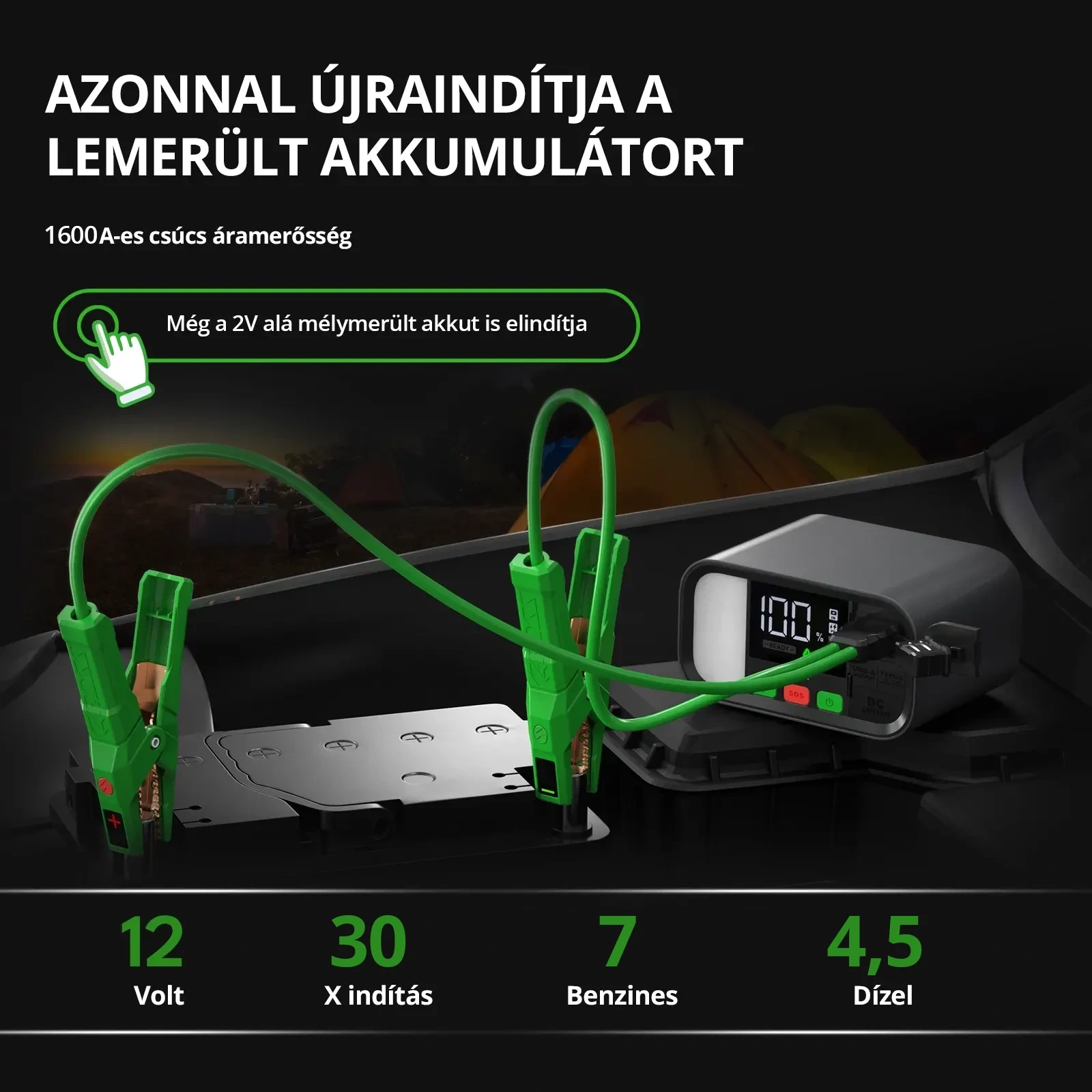 CAROSS USA T19 SC Jump Starter hordozható indítássegítő (autó indító) + powerbank