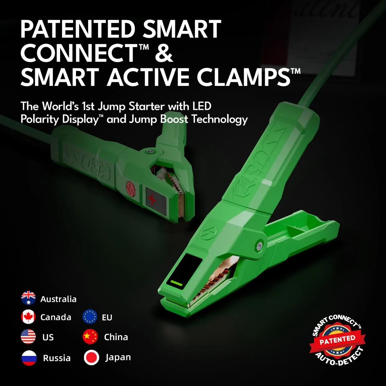 CAROSS USA T19 SC Jump Starter hordozható indítássegítő (autó indító) + powerbank