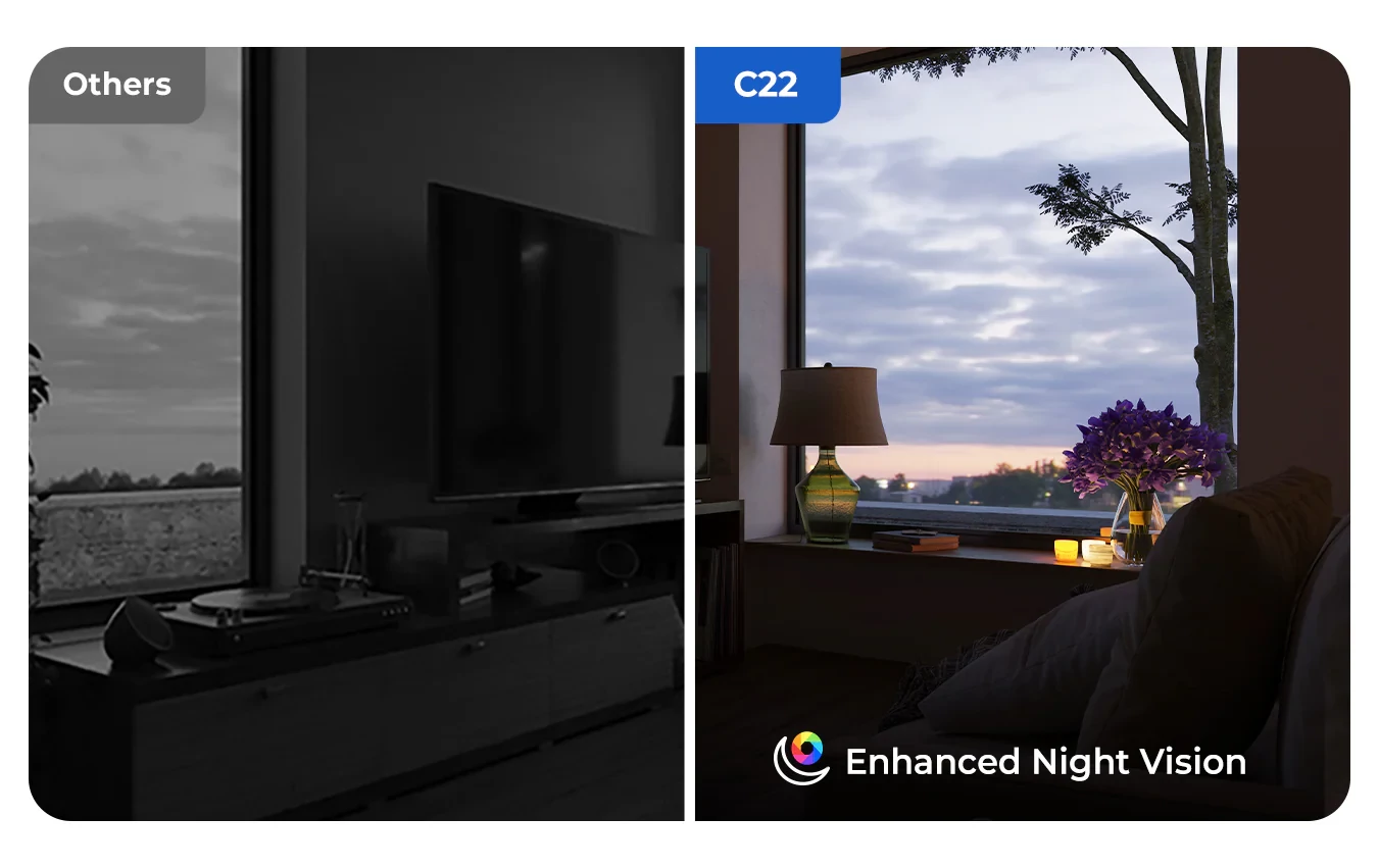 Imilab C22 okos WiFi biztonsági kamera