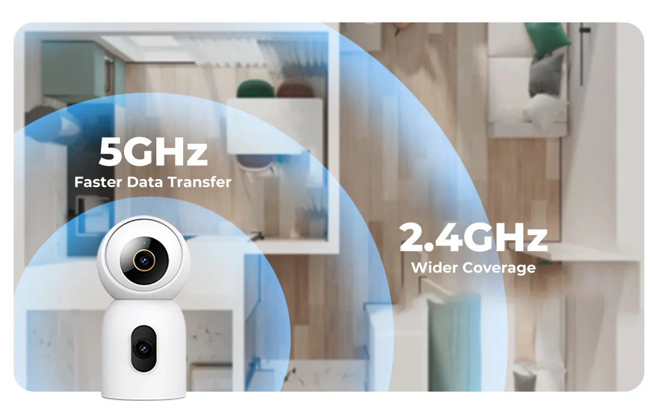 Imilab C30 Dual 3K+3K okos WiFi biztonsági kamera + hálózati adapter