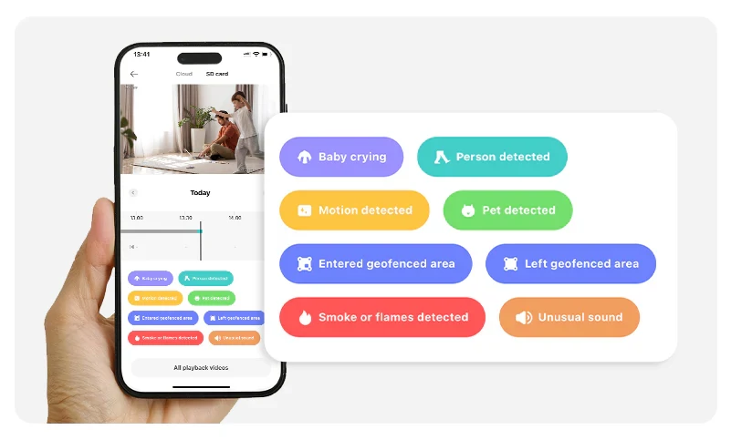 Imilab C40 4K okos WiFi biztonsági kamera + hálózati adapter