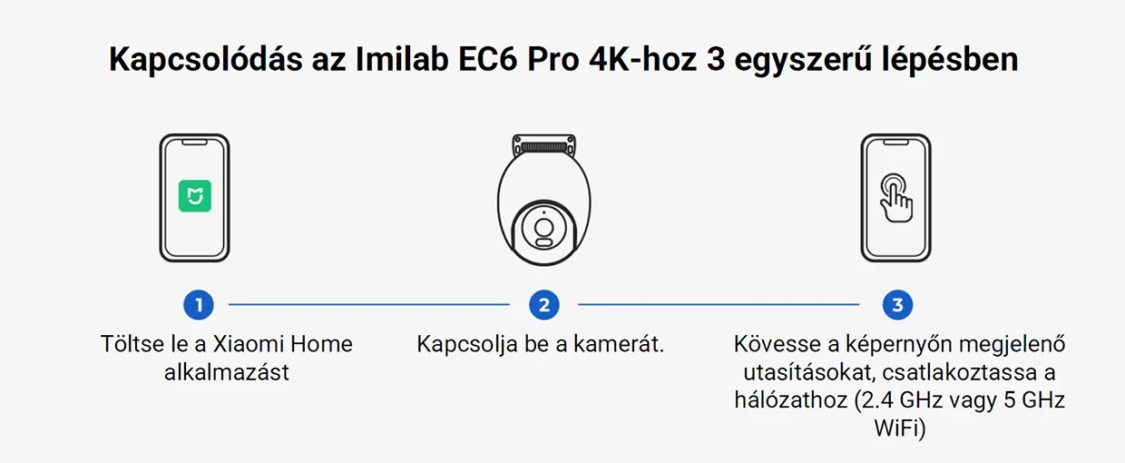 Imilab EC6 Pro Outdoor Serurity Camera 4K kültéri biztonsági kamera