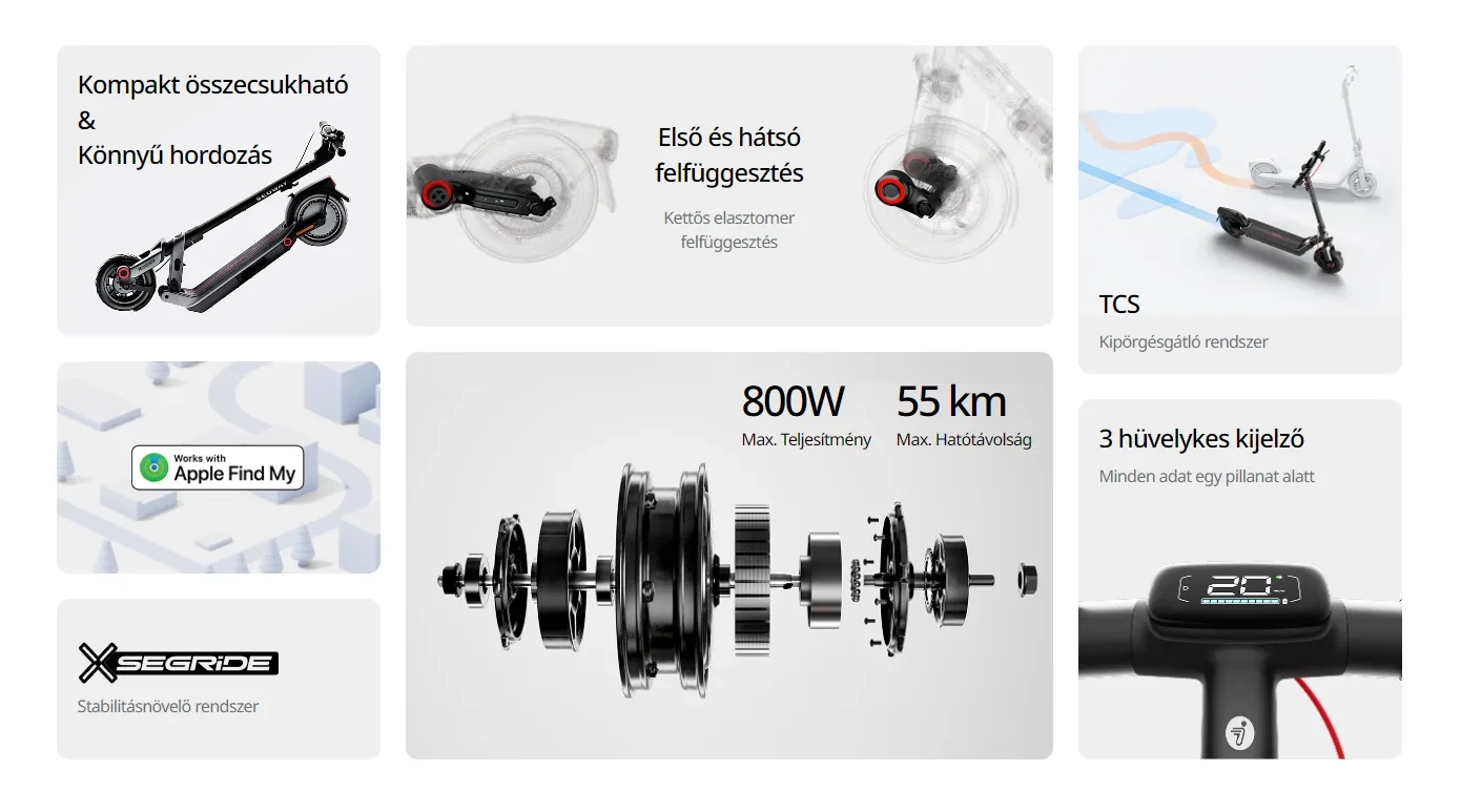 Ninebot powered by Segway eKickscooter E3 Pro E elektromos roller