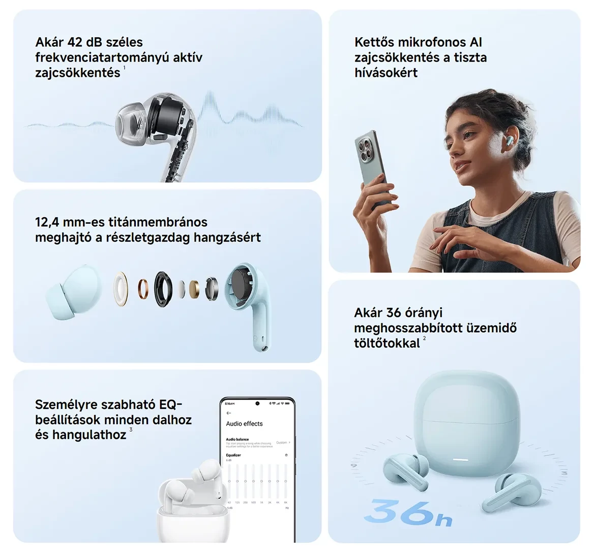Redmi Buds 8 Lite TWS sztereó Bluetooth fülhallgató