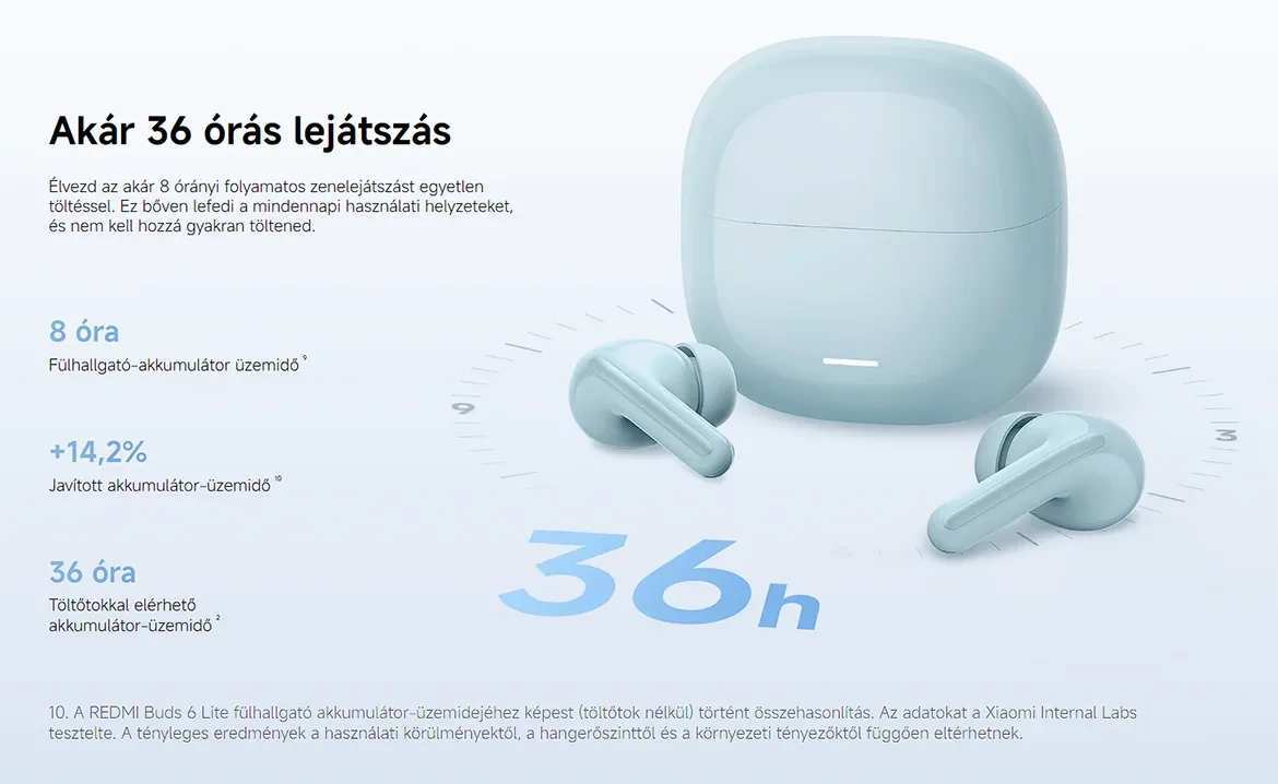 Redmi Buds 8 Lite TWS sztereó Bluetooth fülhallgató