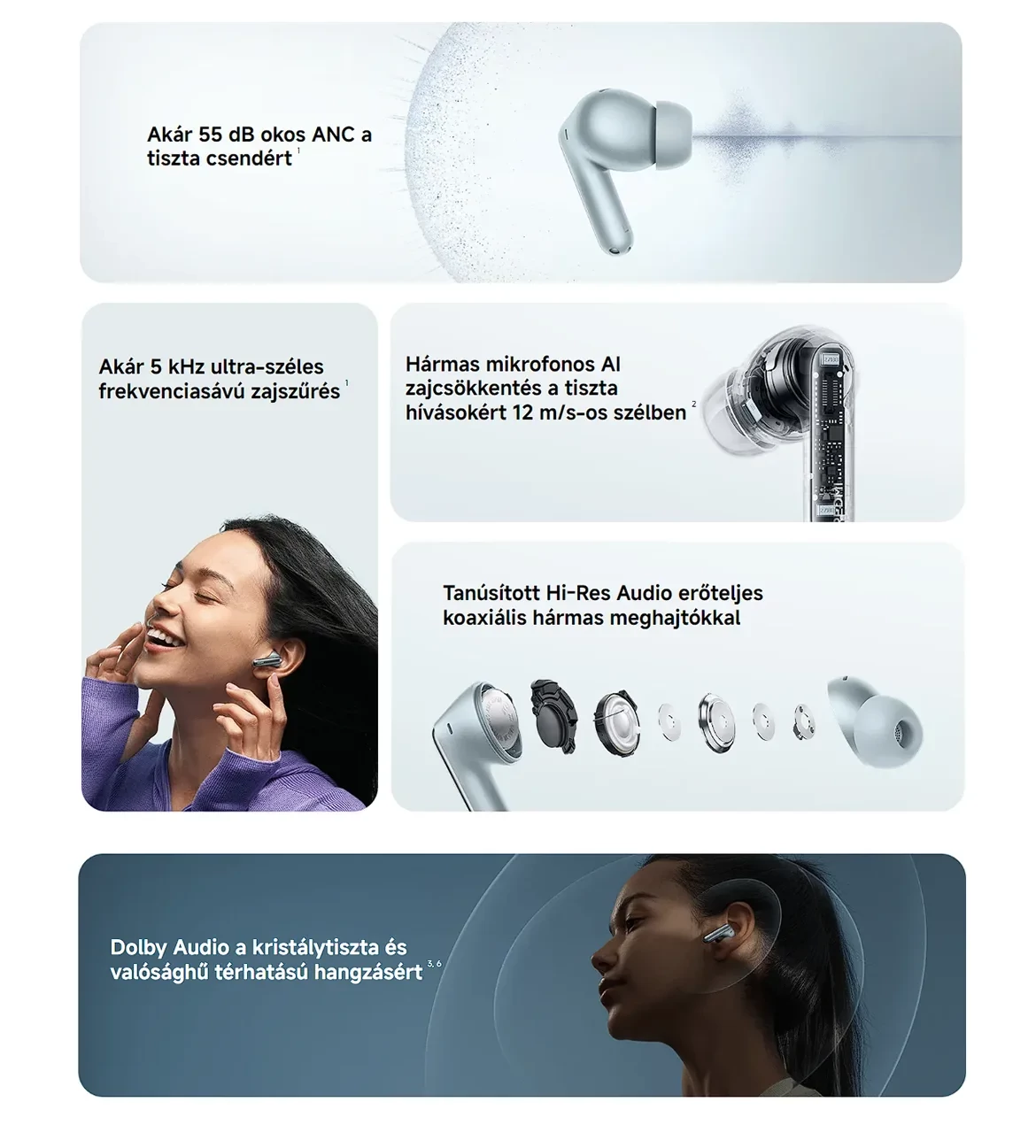 Redmi Buds 8 Pro TWS sztereó Bluetooth fülhallgató