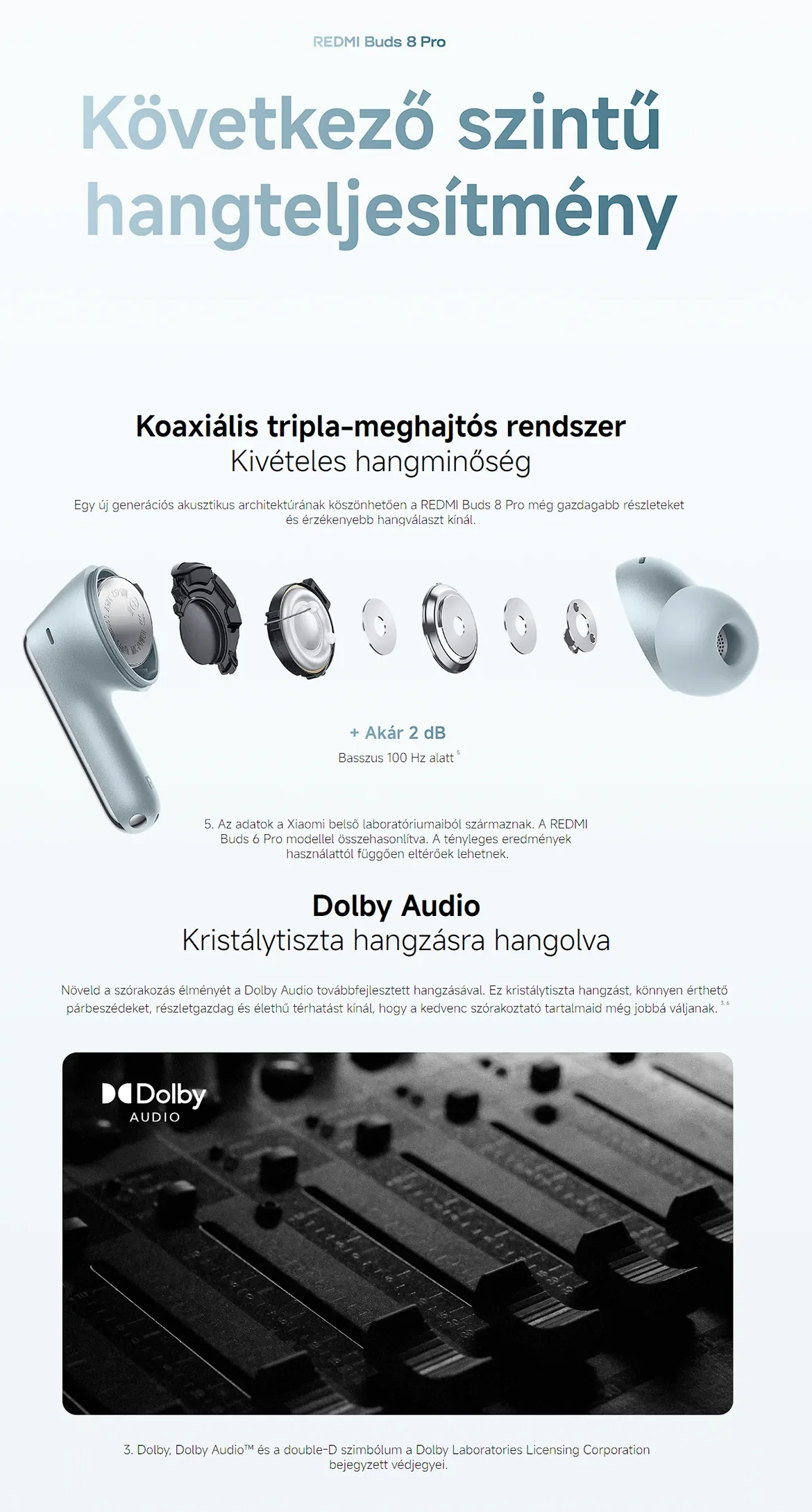 Redmi Buds 8 Pro TWS sztereó Bluetooth fülhallgató