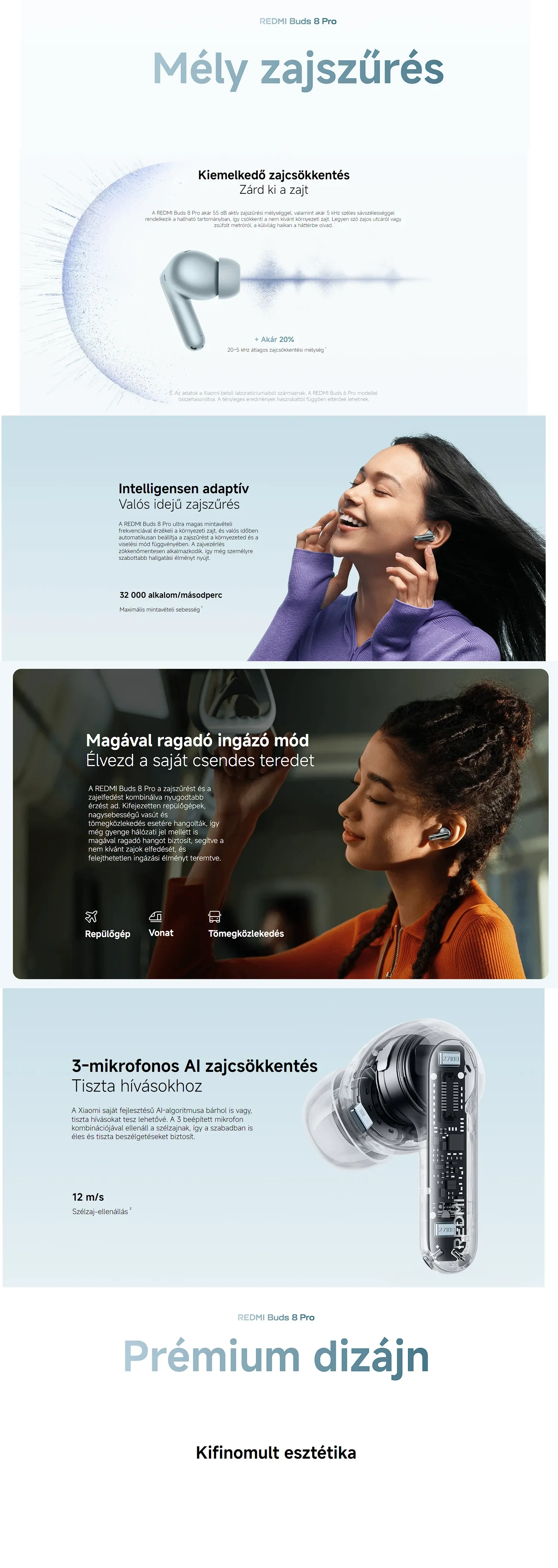 Redmi Buds 8 Pro TWS sztereó Bluetooth fülhallgató