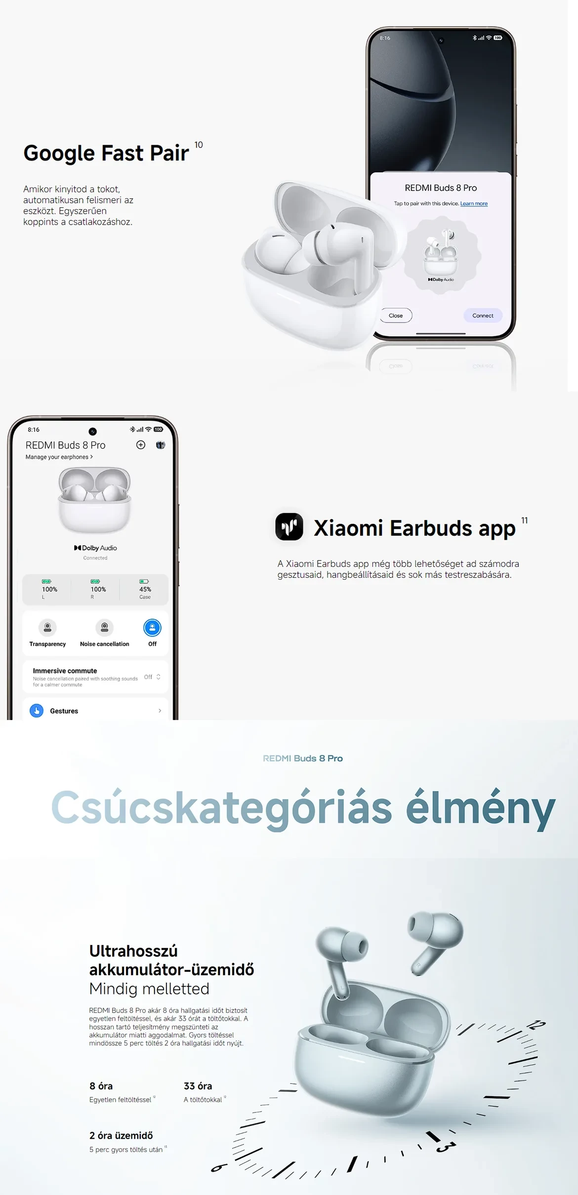 Redmi Buds 8 Pro TWS sztereó Bluetooth fülhallgató