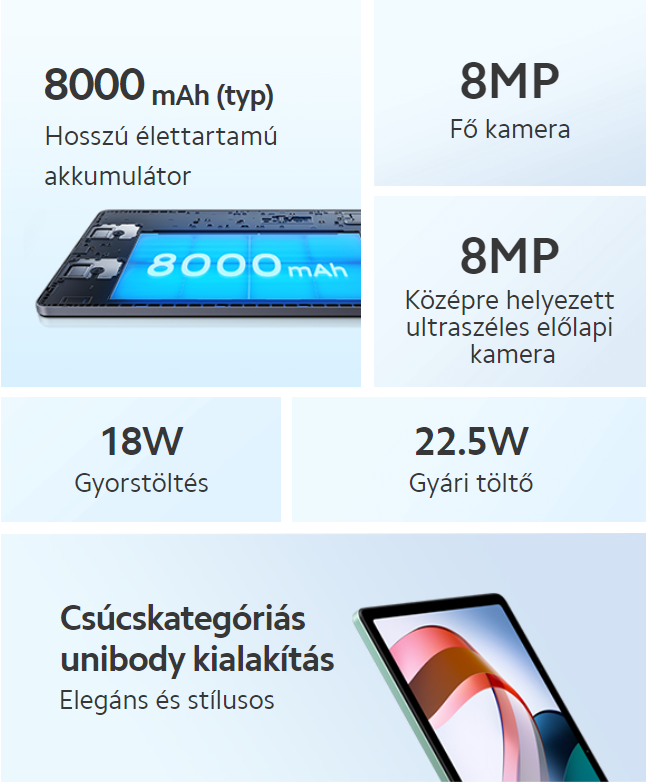 Redmi Pad