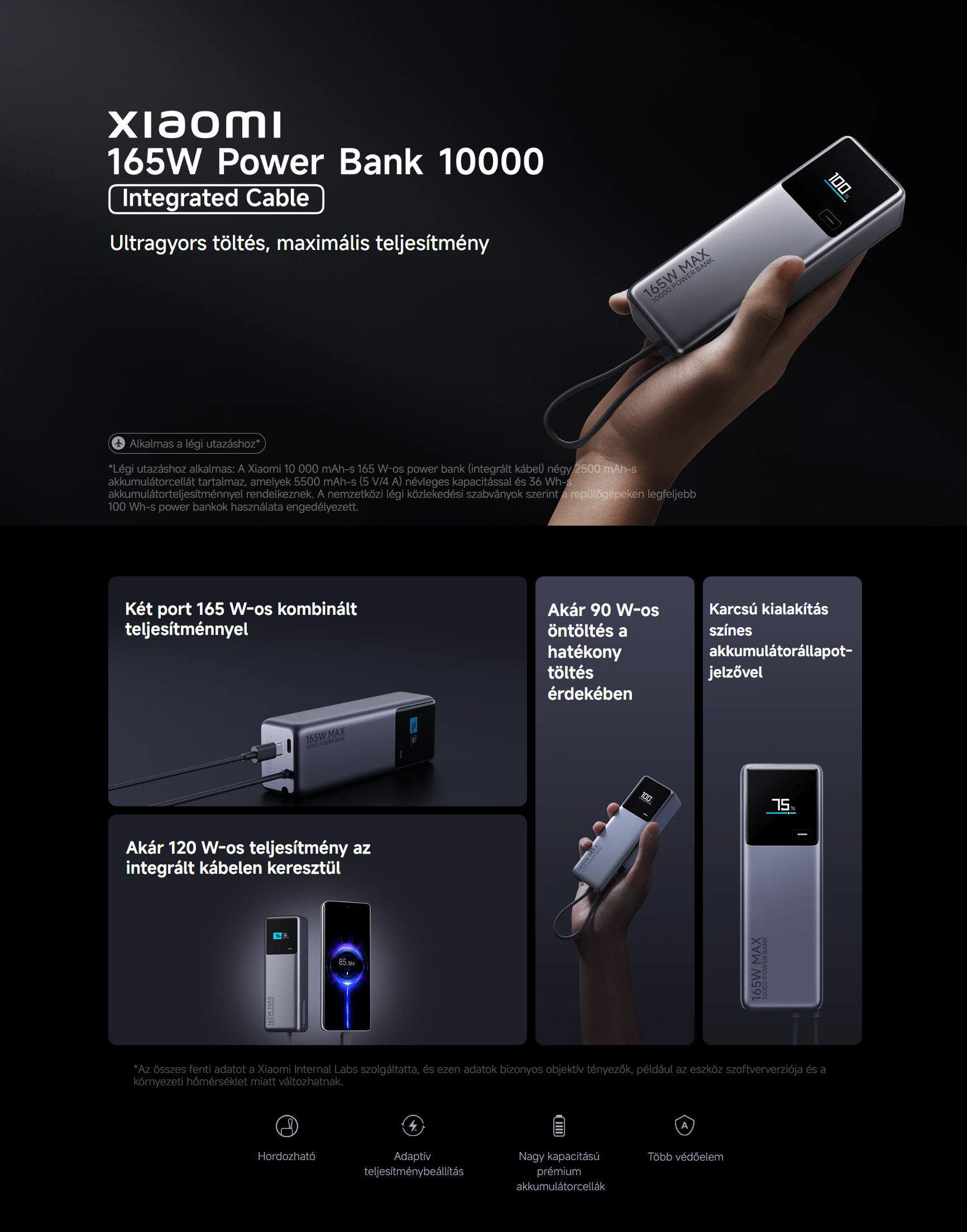 Xiaomi 165W Power Bank 10000 (Integrated Cable)