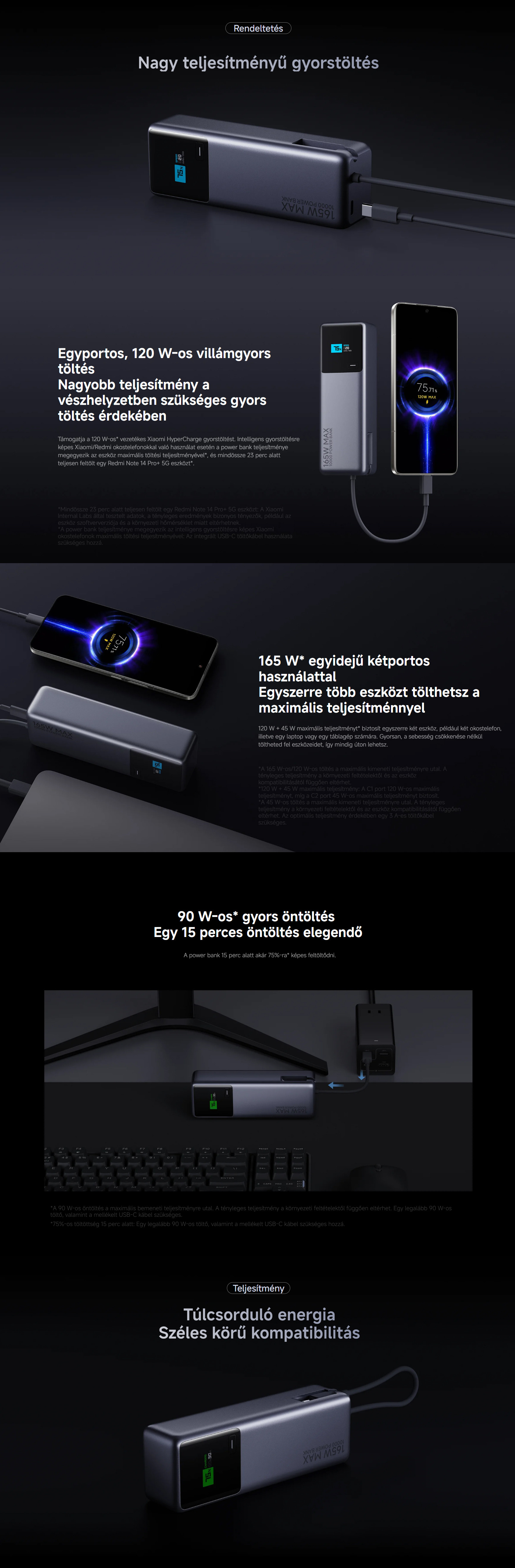 Xiaomi 165W Power Bank 10000 (Integrated Cable)