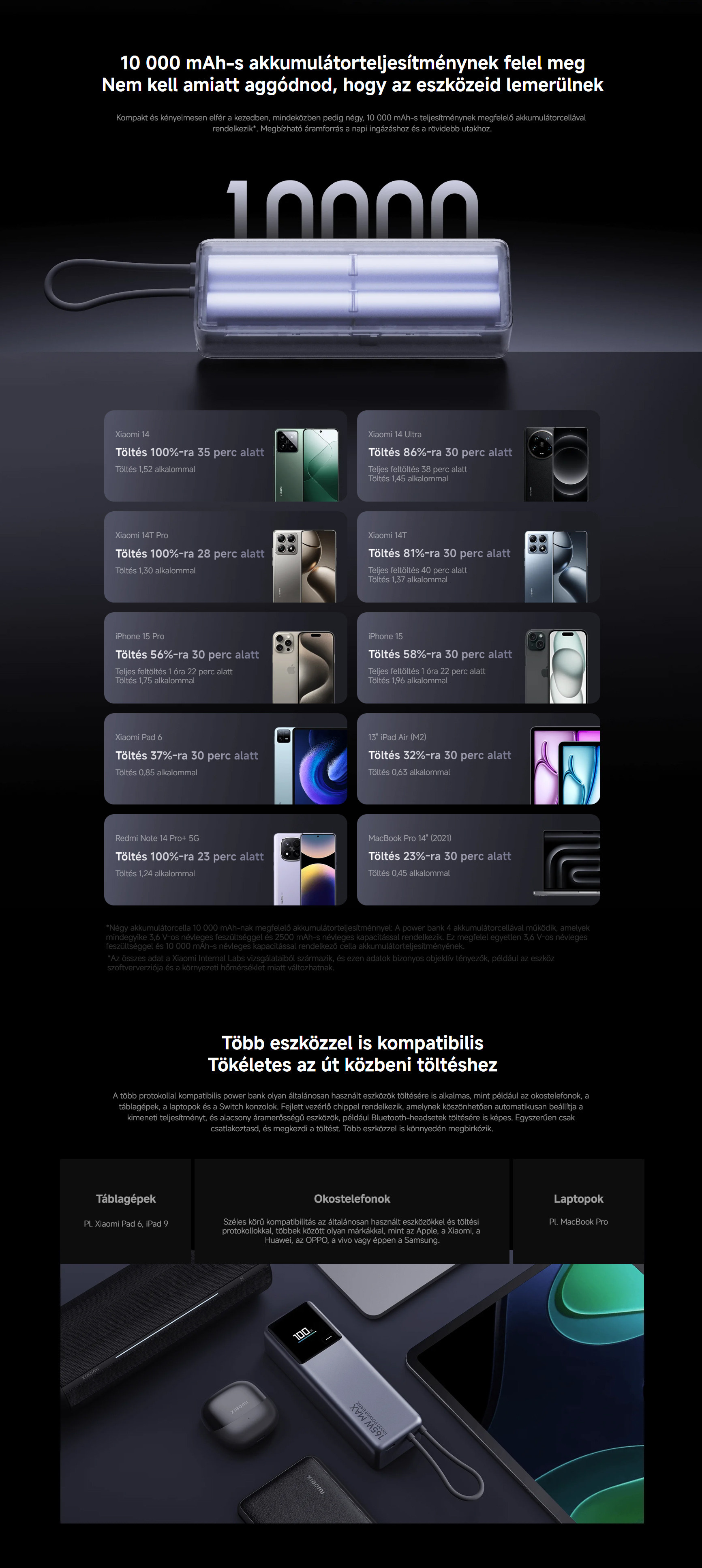 Xiaomi 165W Power Bank 10000 (Integrated Cable)