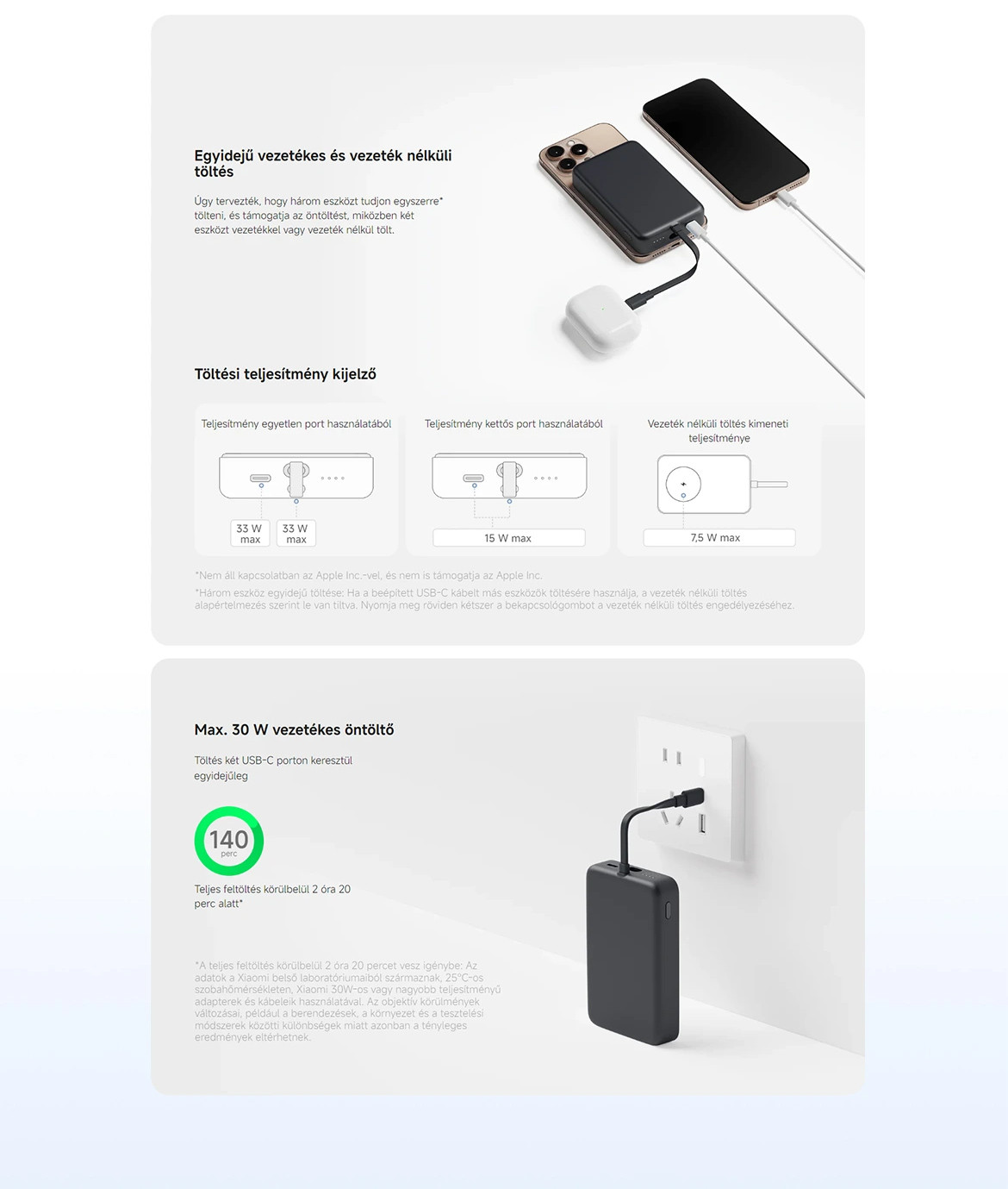 Xiaomi 33W Magnetic Power Bank 10000 (Integrated Cable)