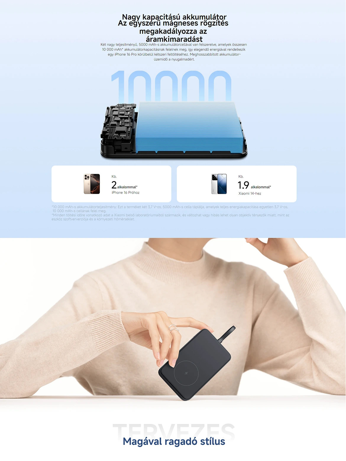 Xiaomi 33W Magnetic Power Bank 10000 (Integrated Cable)