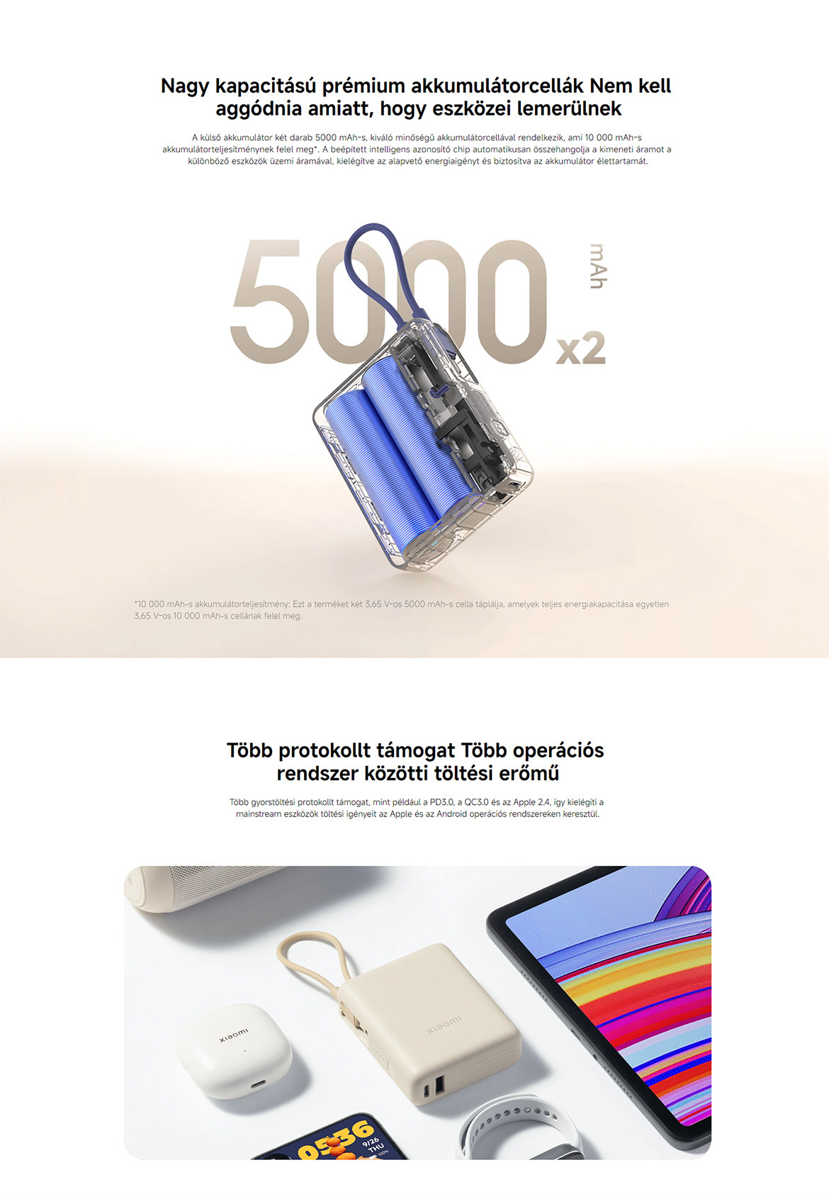 Xiaomi 33W Power Bank 10000 (Integrated Cable)