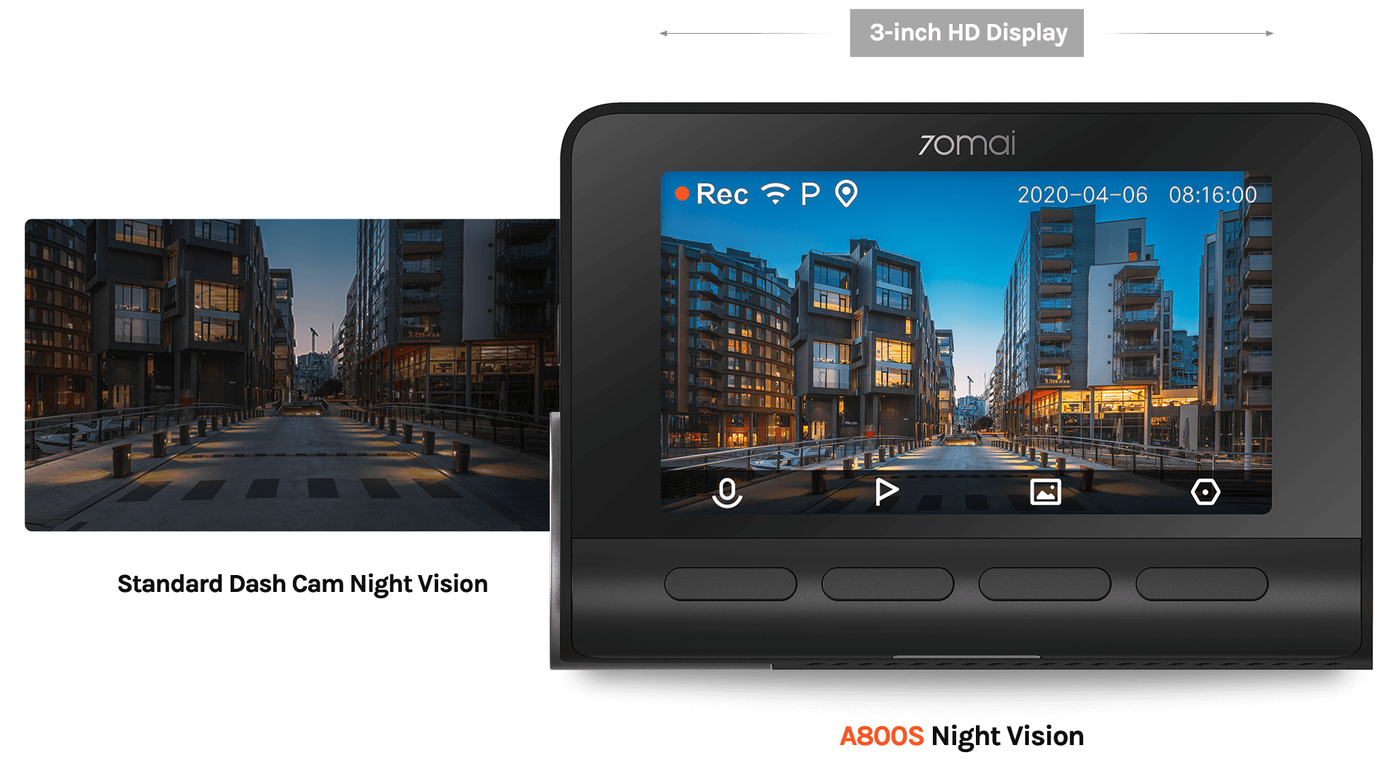 Xiaomi 70mai Dash Cam 4K A800S menetrögzítő kamera