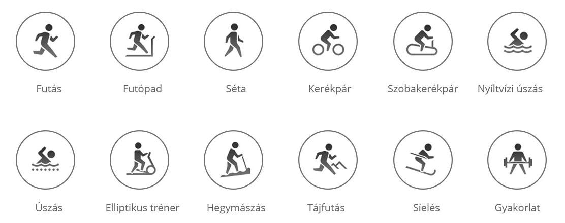 Xiaomi Amazfit GTS GPS-es okosóra