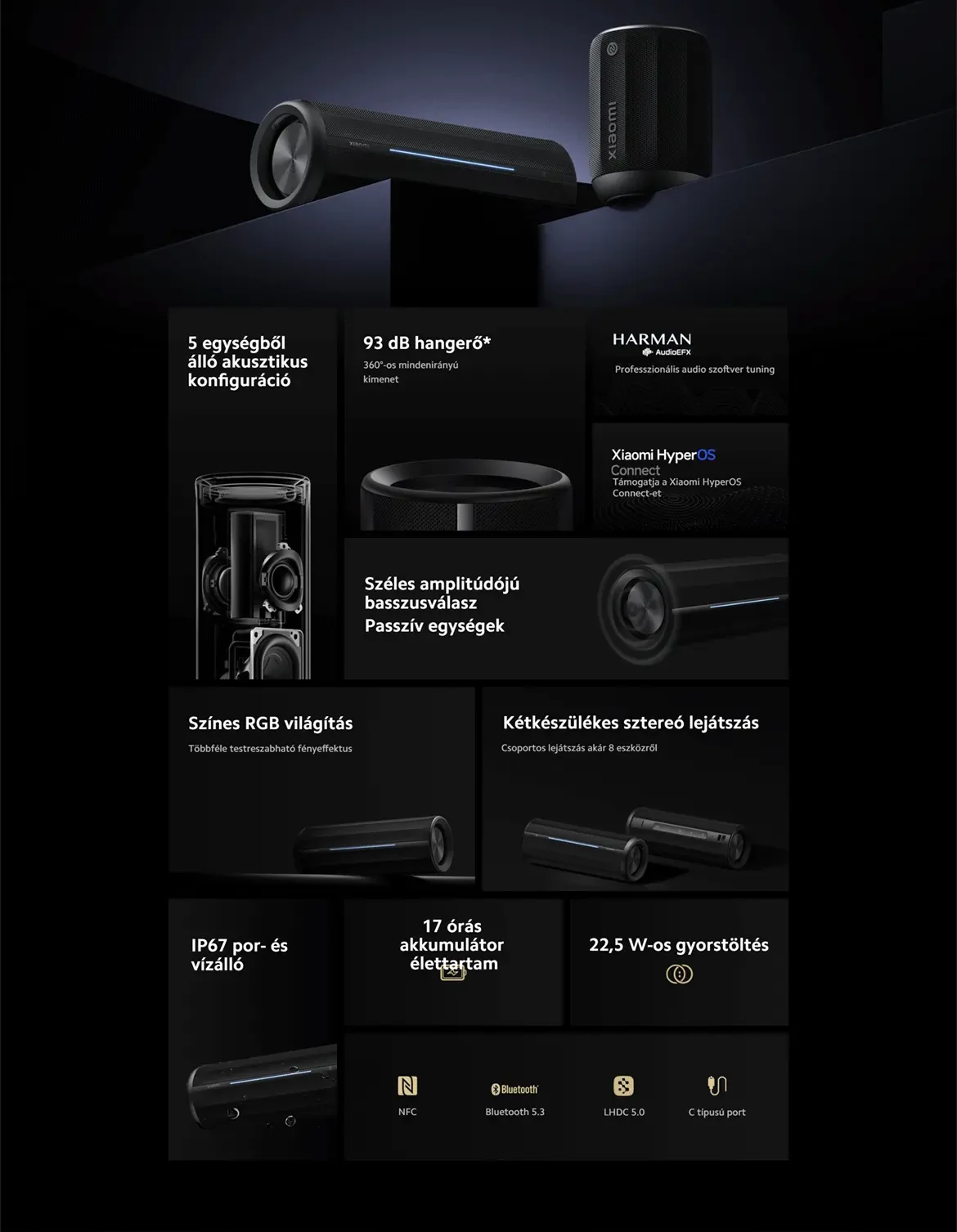 Xiaomi Bluetooth Speaker Bluetooth hangszóró