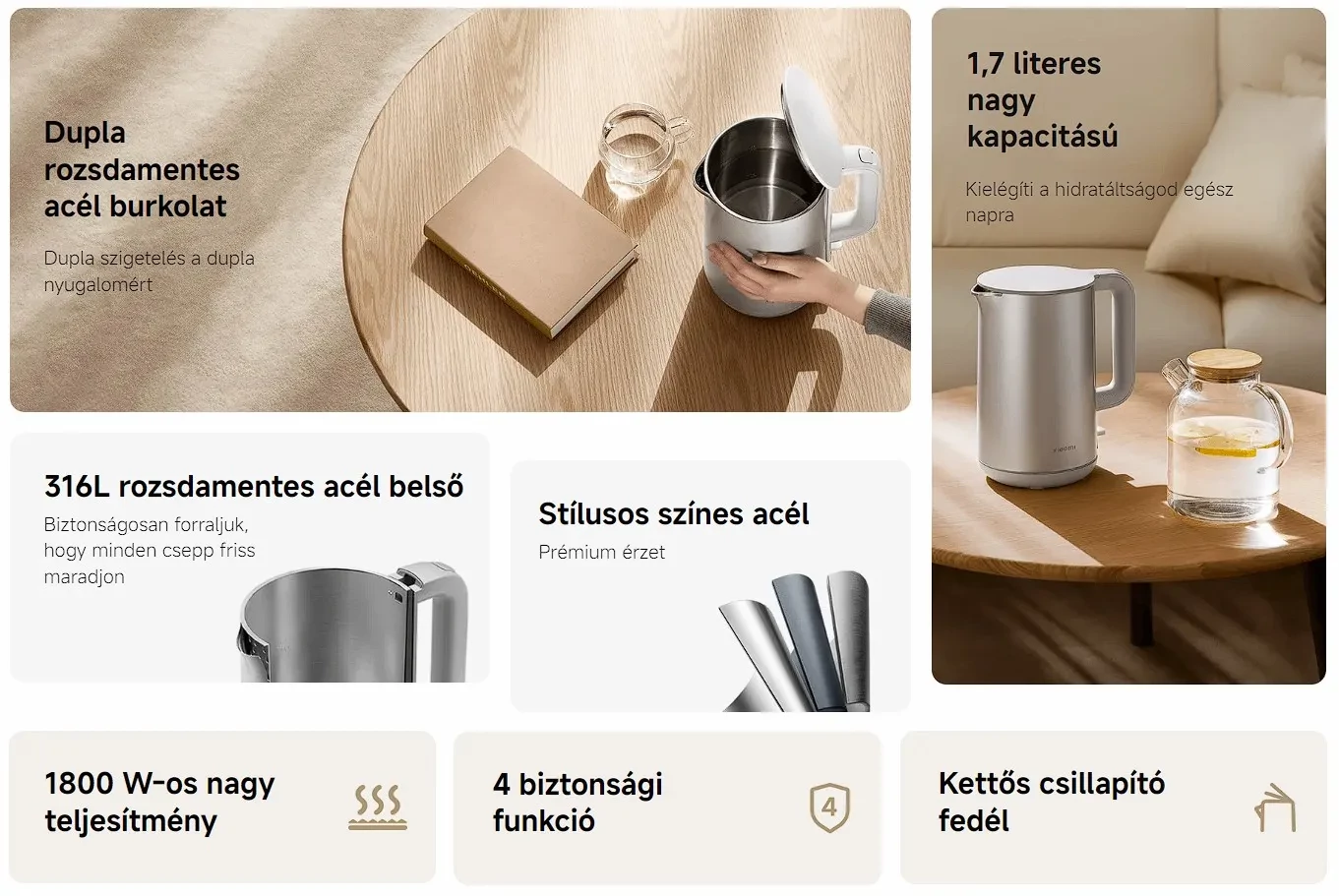 Xiaomi Double Wall Electric Kettle vízforraló