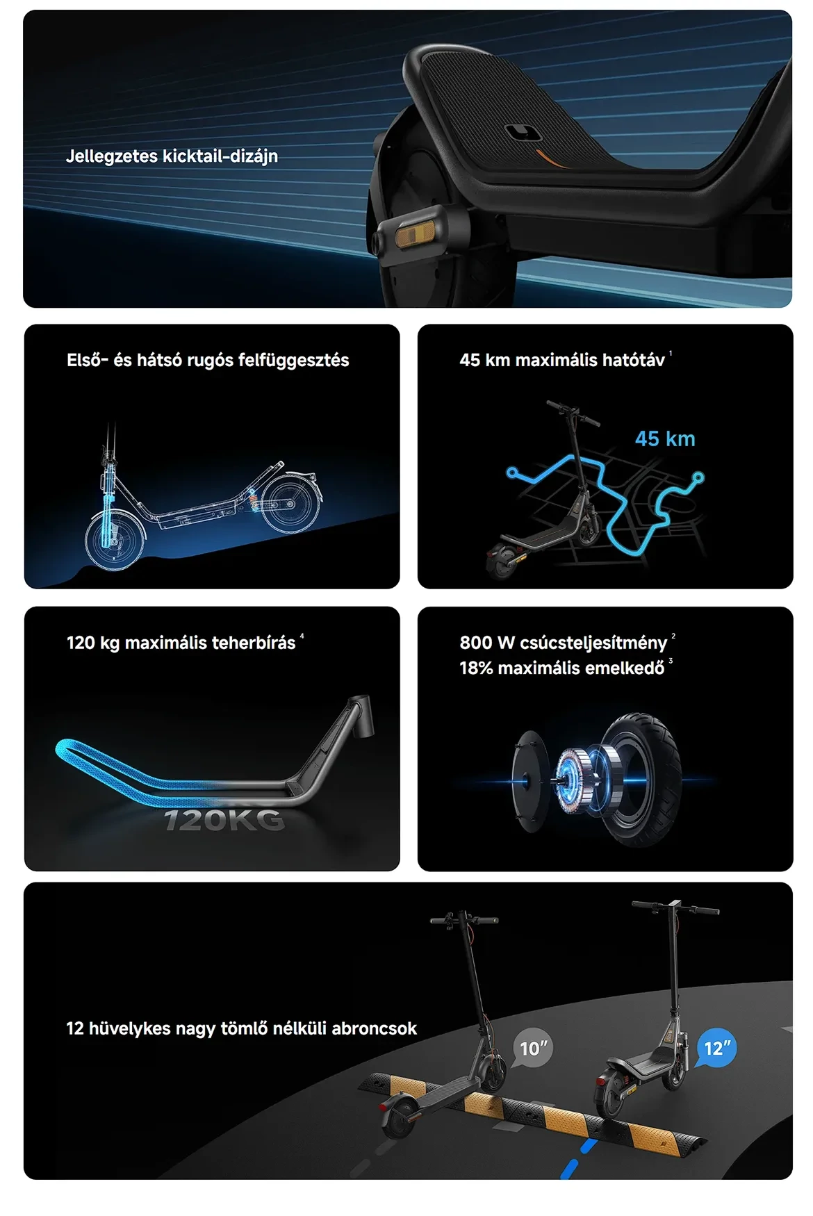 Xiaomi Electric Scooter 6 elektromos roller