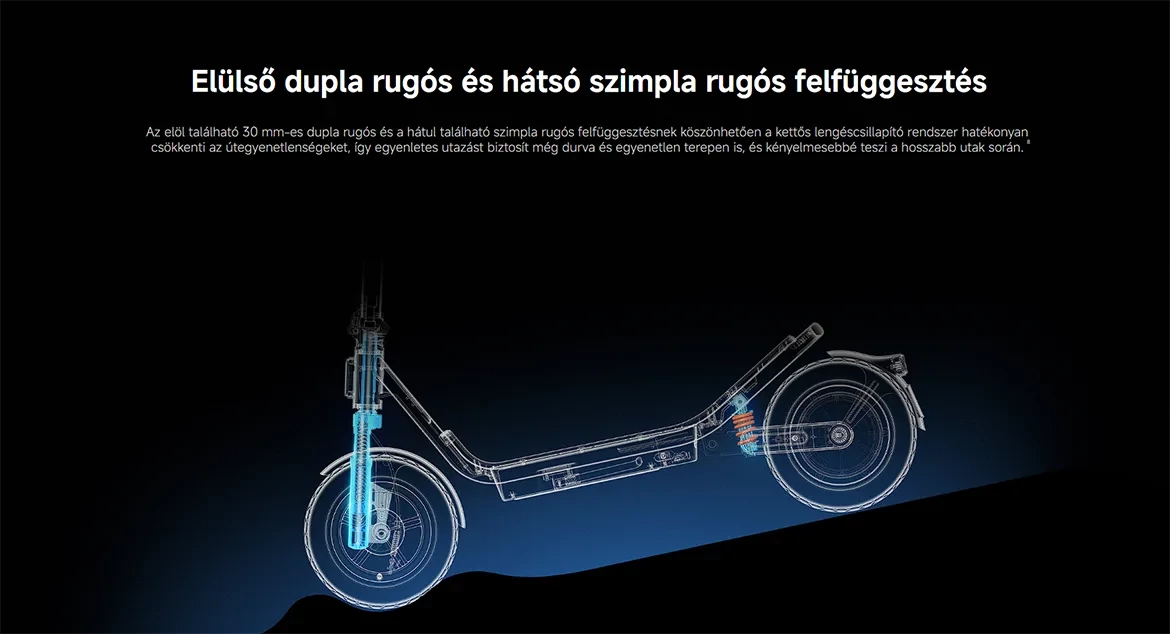 Xiaomi Electric Scooter 6 elektromos roller