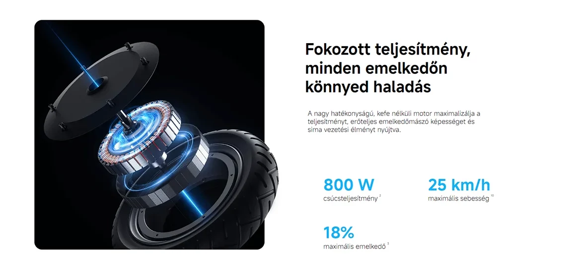 Xiaomi Electric Scooter 6 elektromos roller