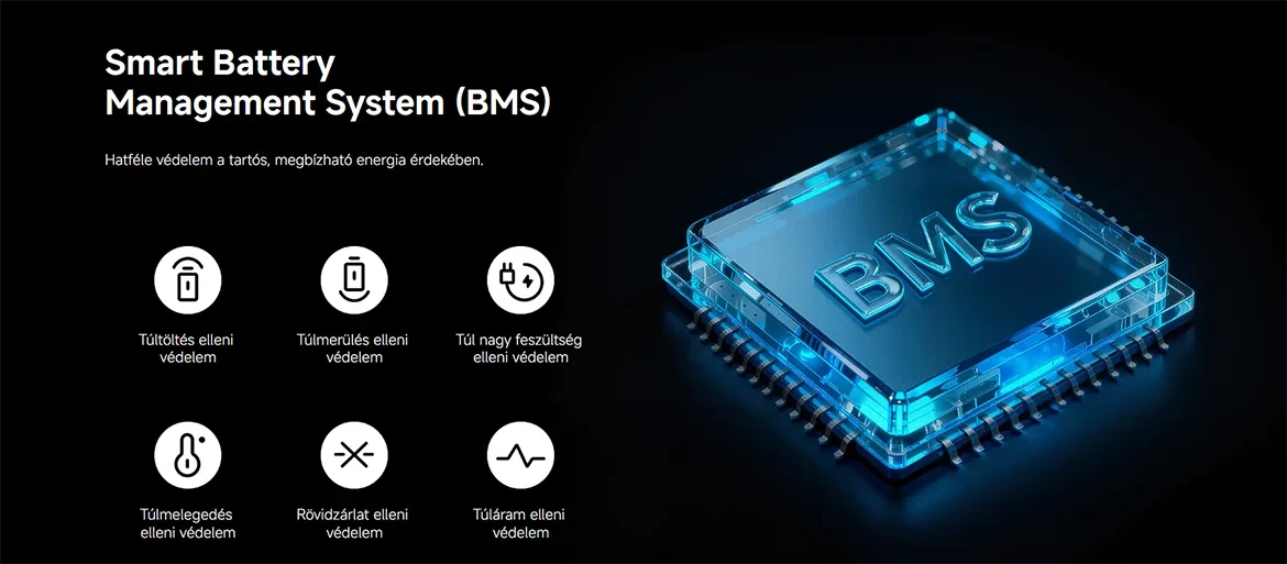 Xiaomi Electric Scooter 6 elektromos roller