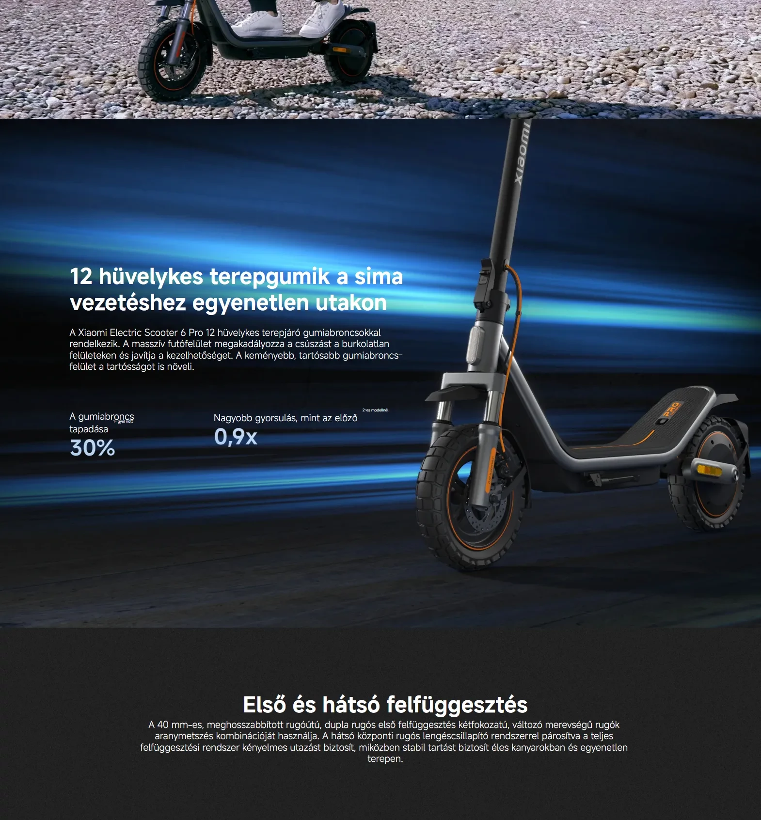 Xiaomi Electric Scooter 6 Pro elektromos roller