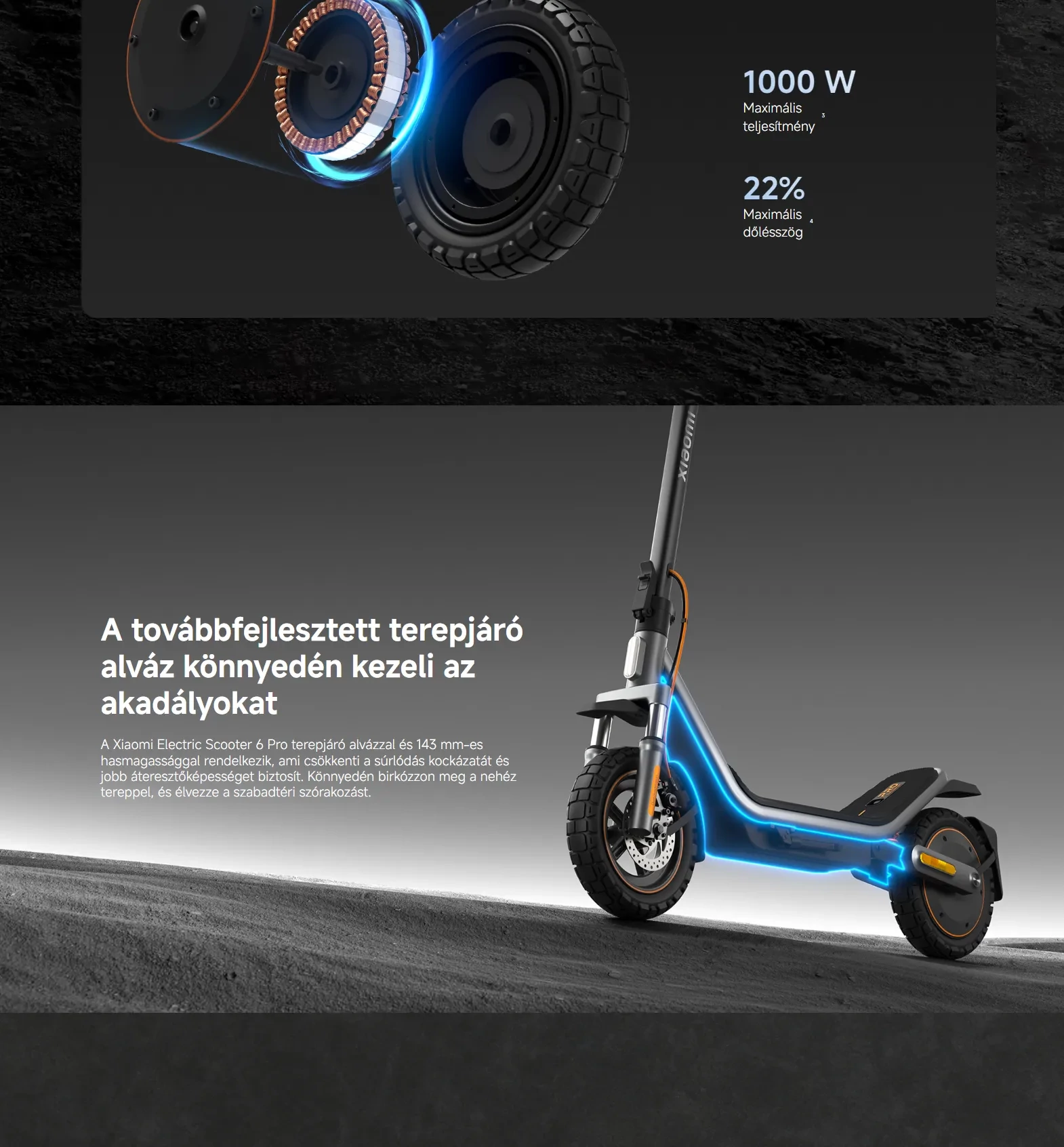 Xiaomi Electric Scooter 6 Pro elektromos roller