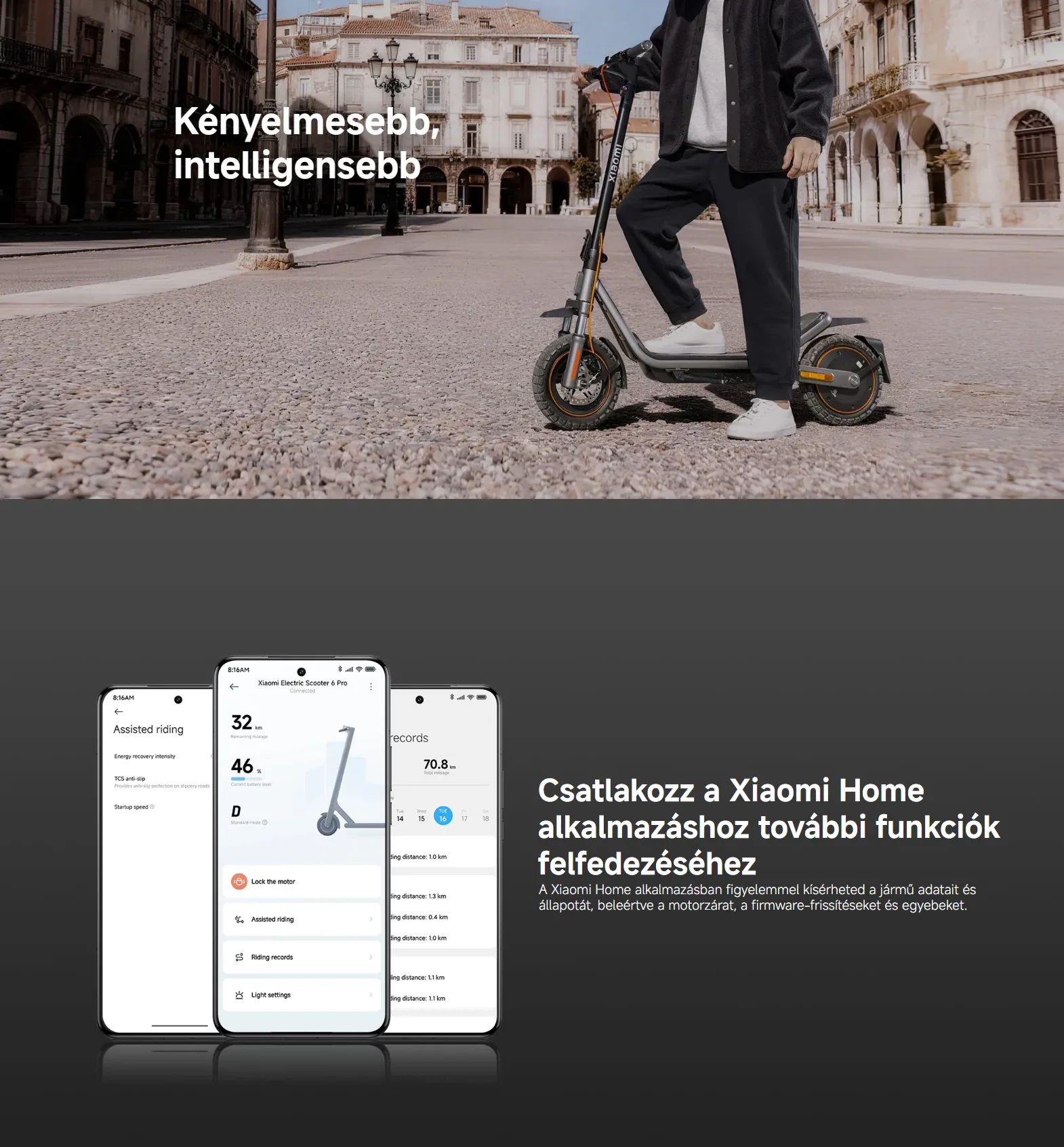 Xiaomi Electric Scooter 6 Pro elektromos roller