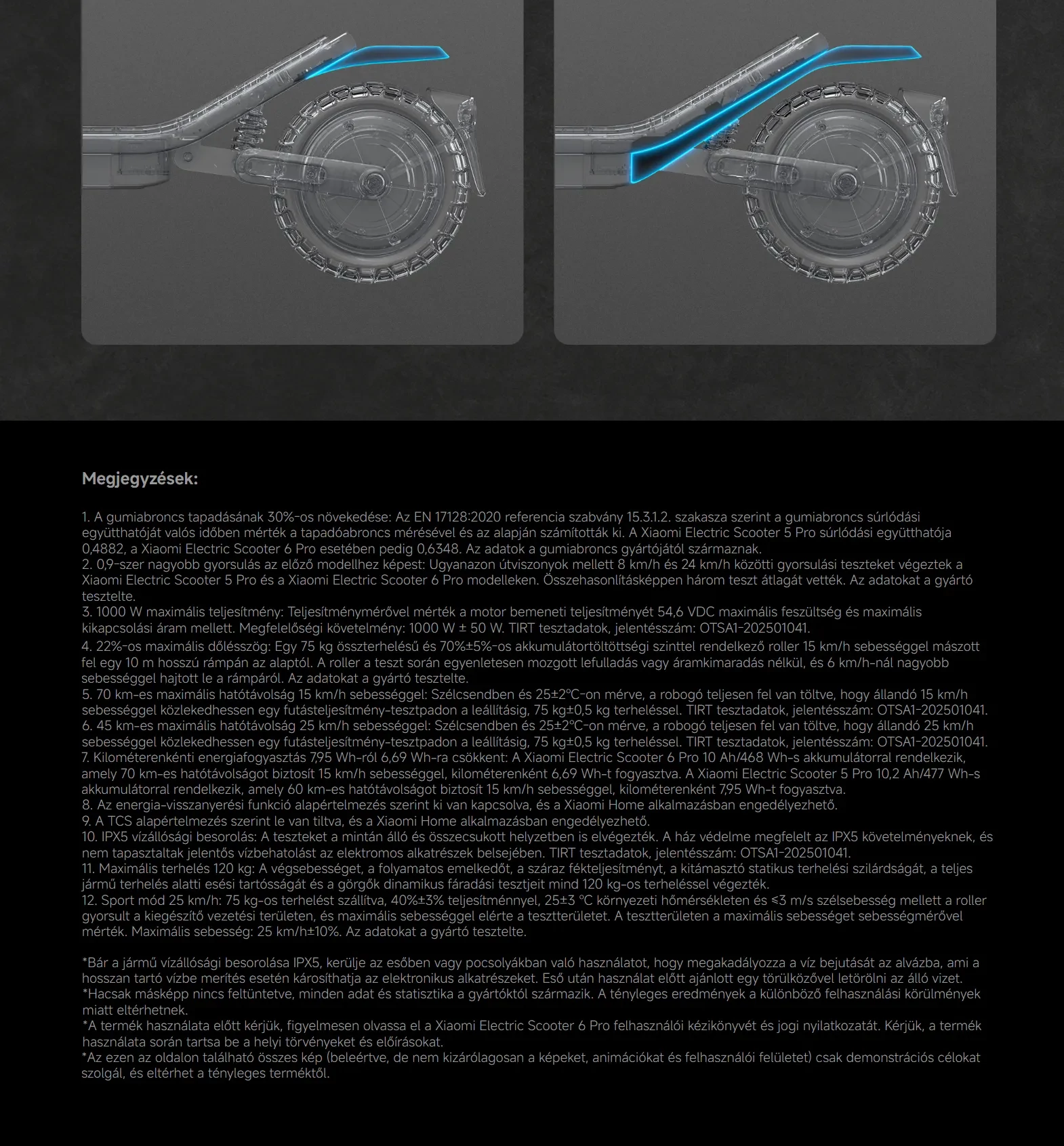 Xiaomi Electric Scooter 6 Pro elektromos roller