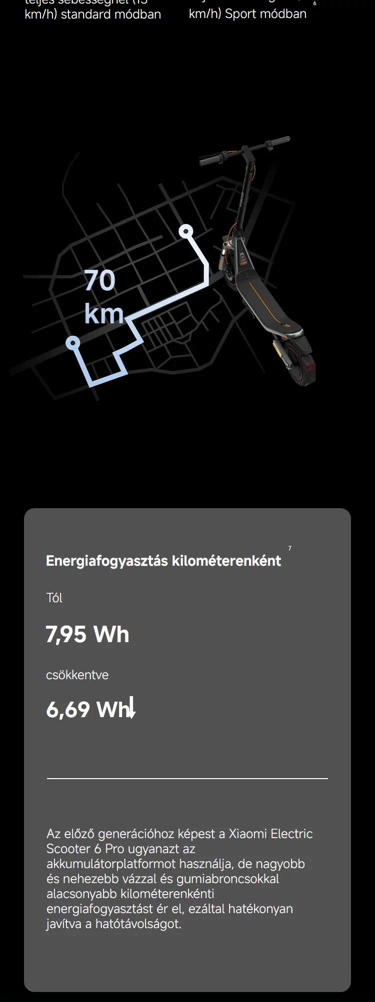 Xiaomi Electric Scooter 6 Pro elektromos roller