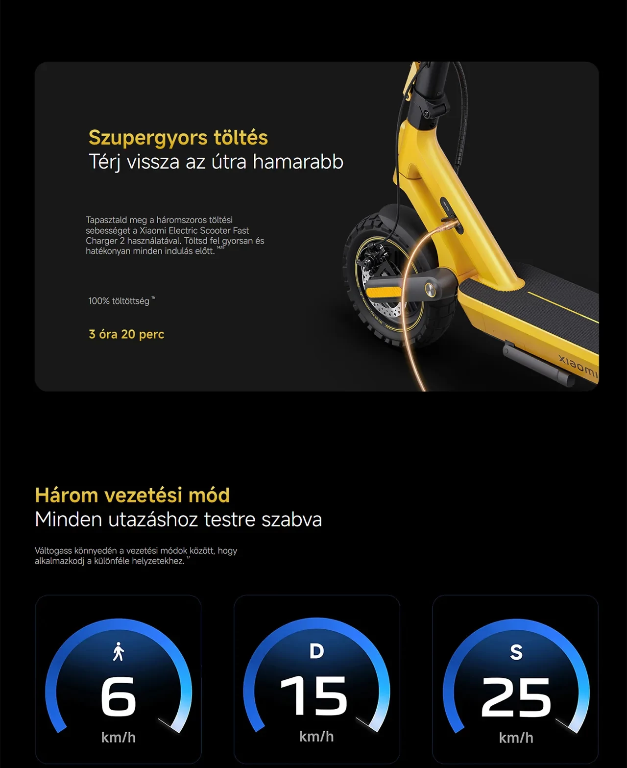 Xiaomi Electric Scooter 6 Ultra elektromos roller