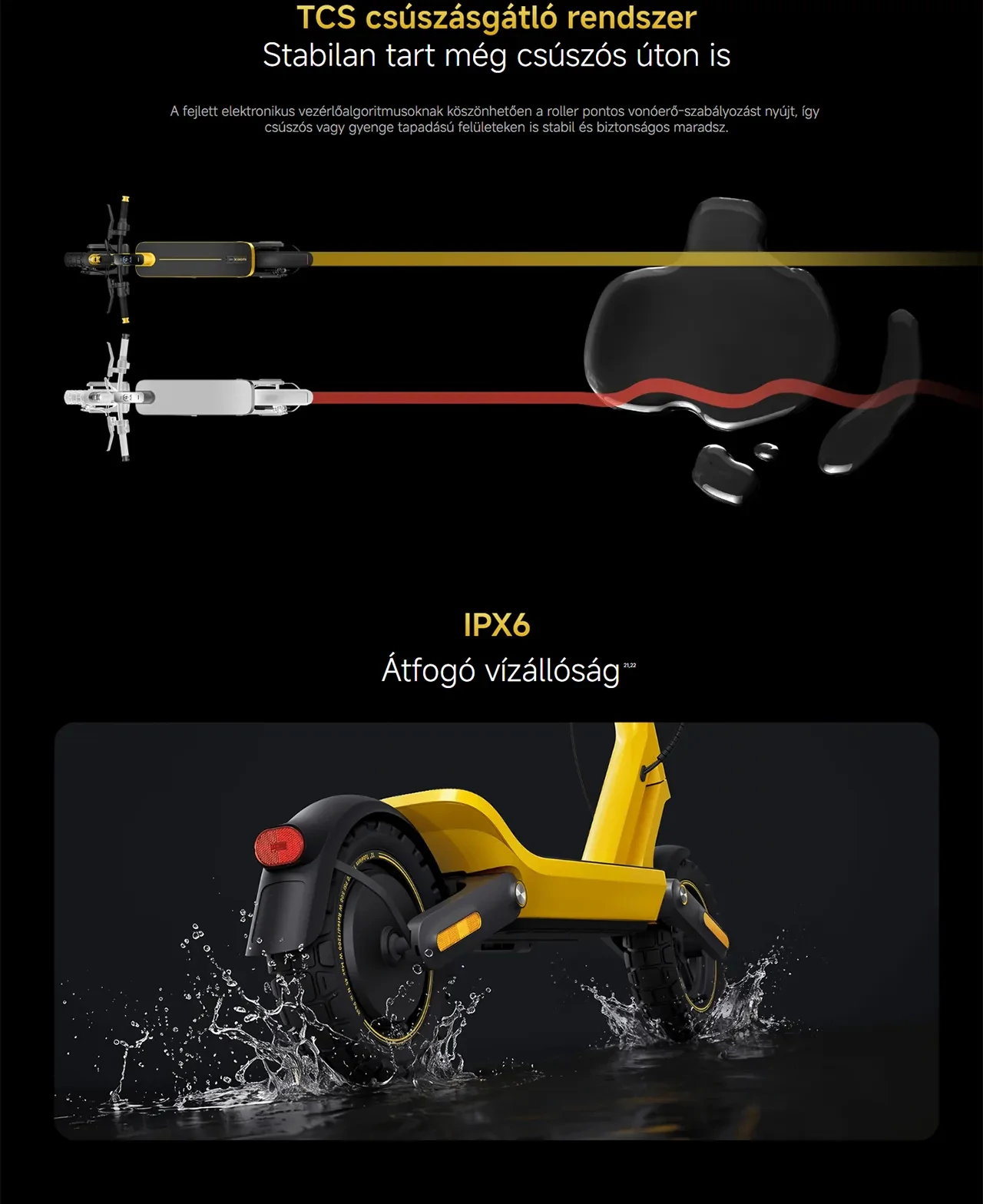 Xiaomi Electric Scooter 6 Ultra elektromos roller