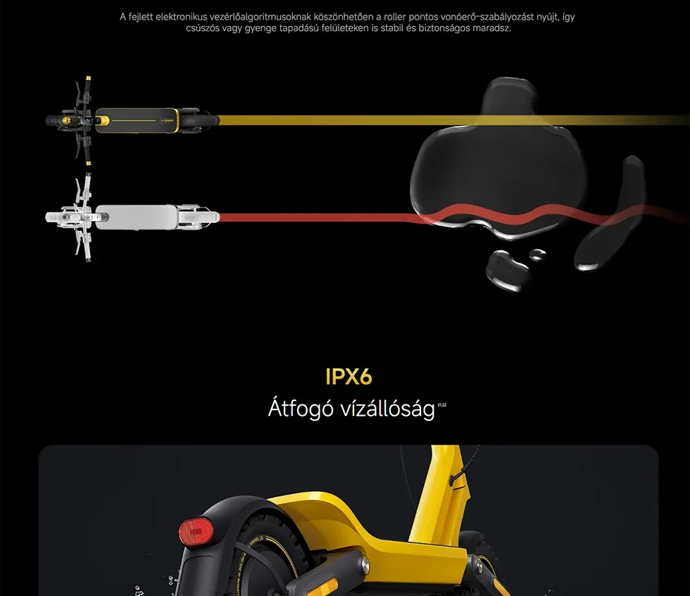 Xiaomi Electric Scooter 6 Ultra elektromos roller