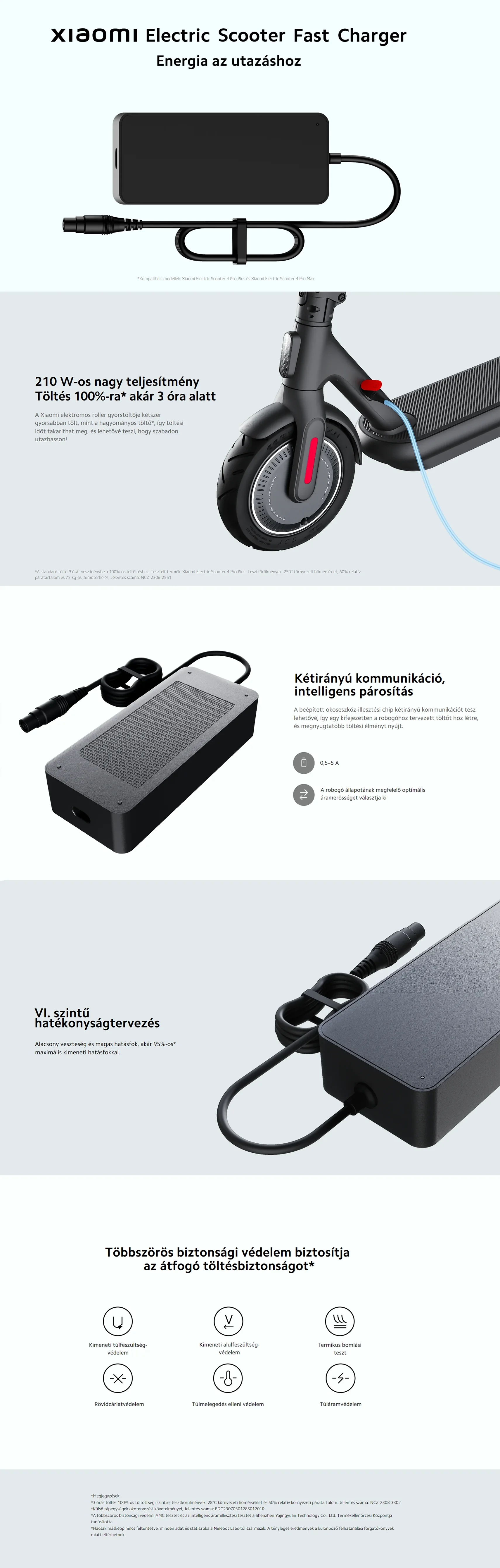 Xiaomi Electric Scooter Fast Charger EU elektormos roller gyorstöltő