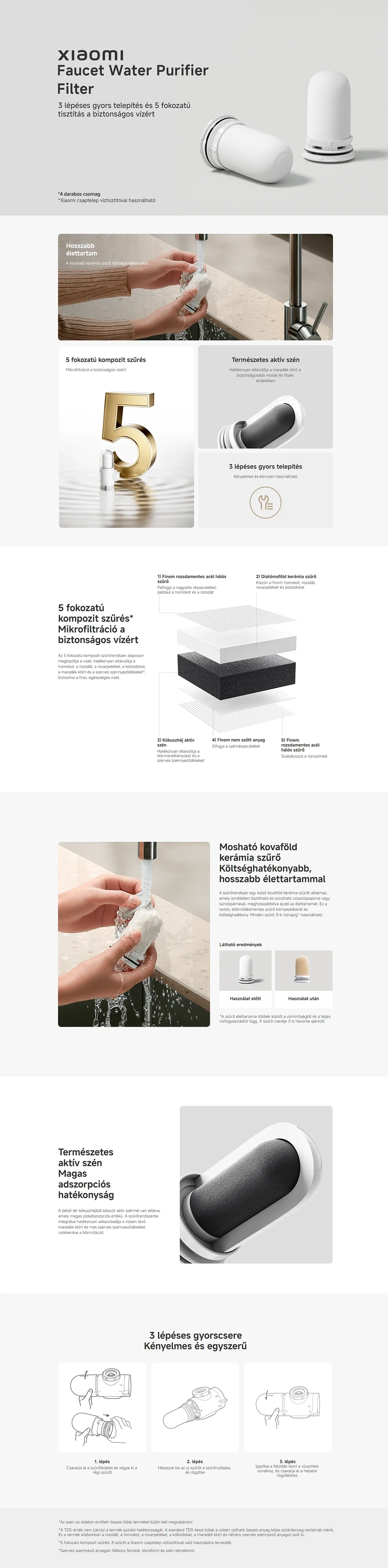 Xiaomi Faucet Water Purifier Filter szűrőbetét csapra szerelhető vízszűrőhöz