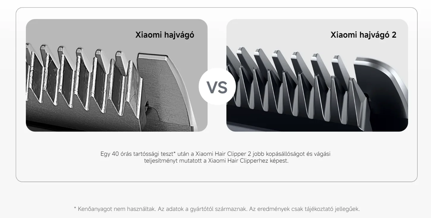 Xiaomi Hair Clipper 2 hajvágó