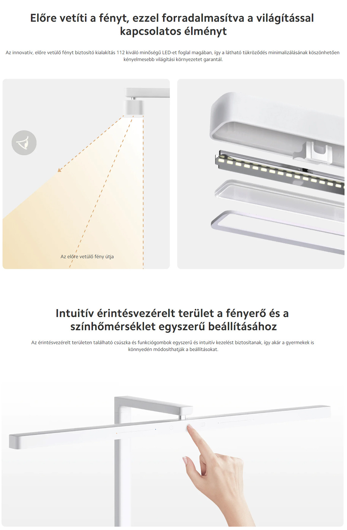 Xiaomi LED Desk Lamp 2