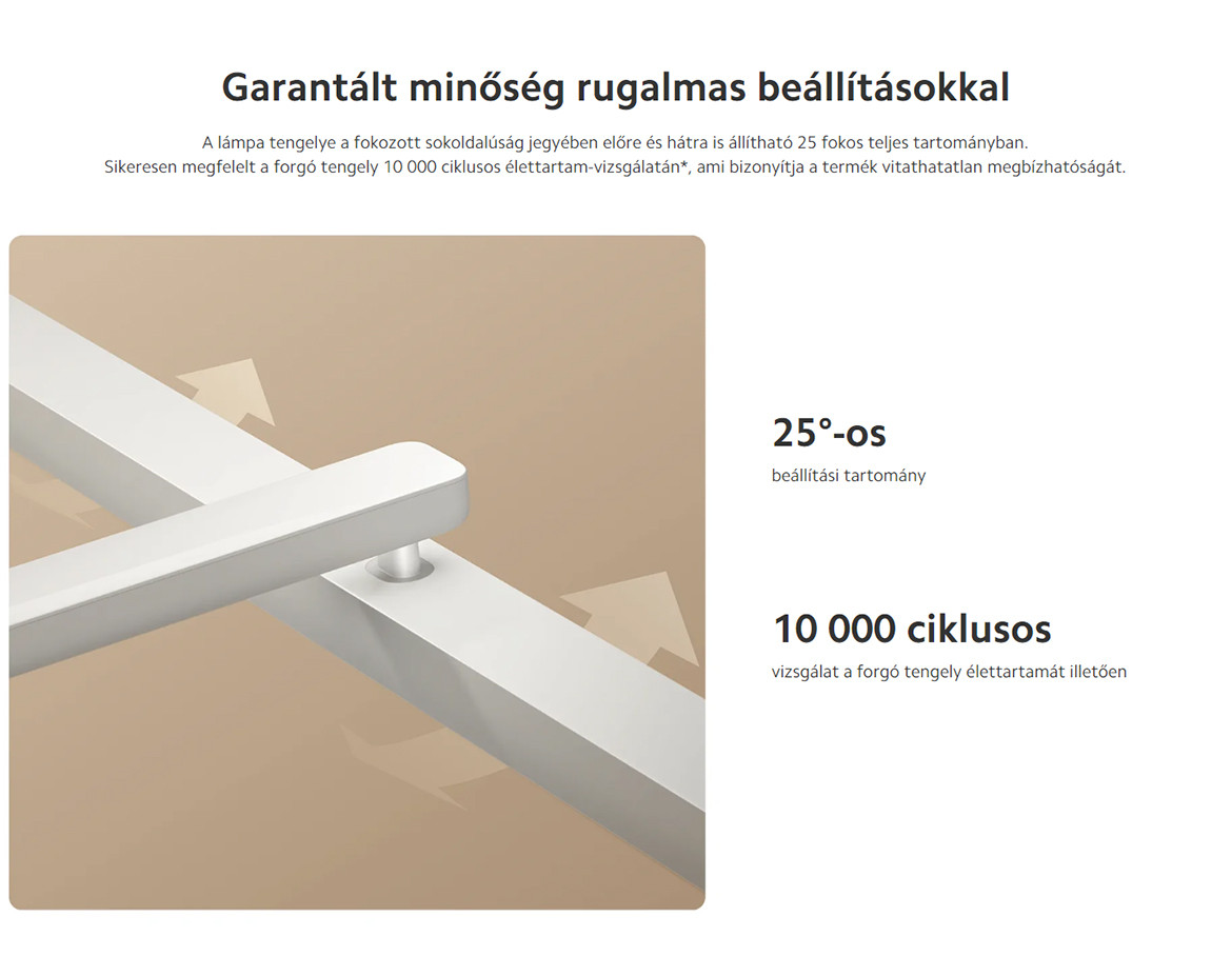 Xiaomi LED Desk Lamp 2