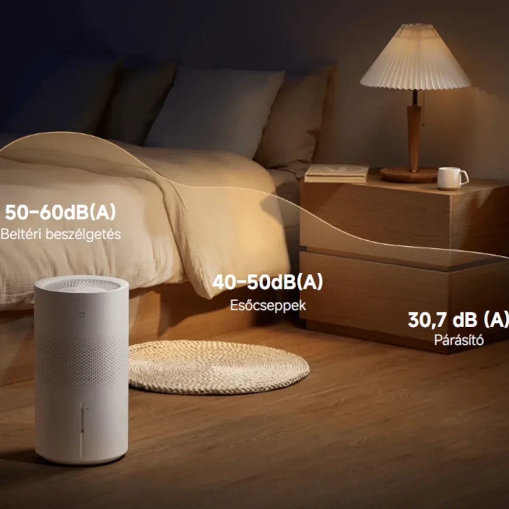 Xiaomi Mijia Smart Evaporative Humidifier Pro okos párásító