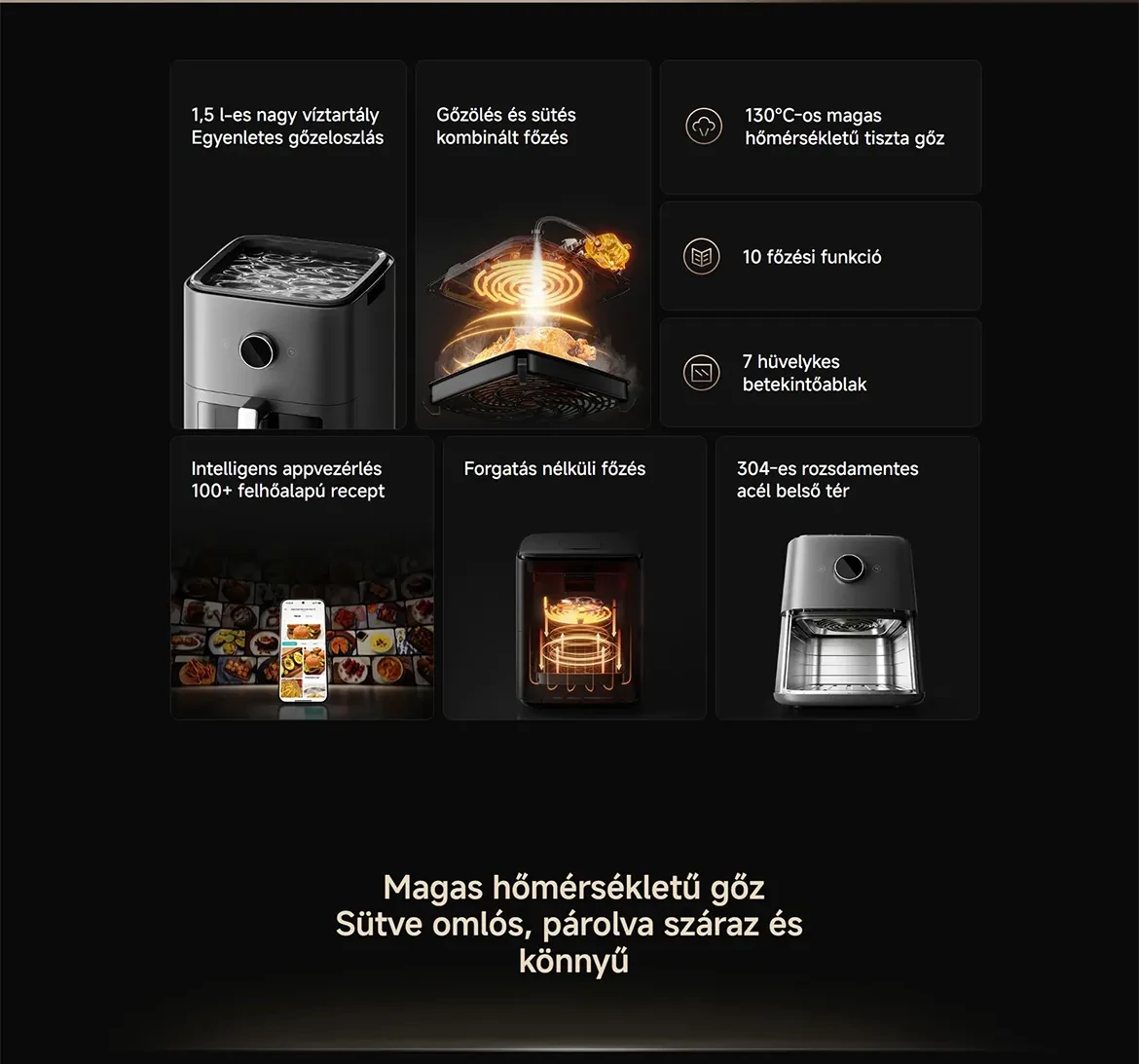 Xiaomi Mijia Smart Steam Air Fryer 7L BHR08U4EU