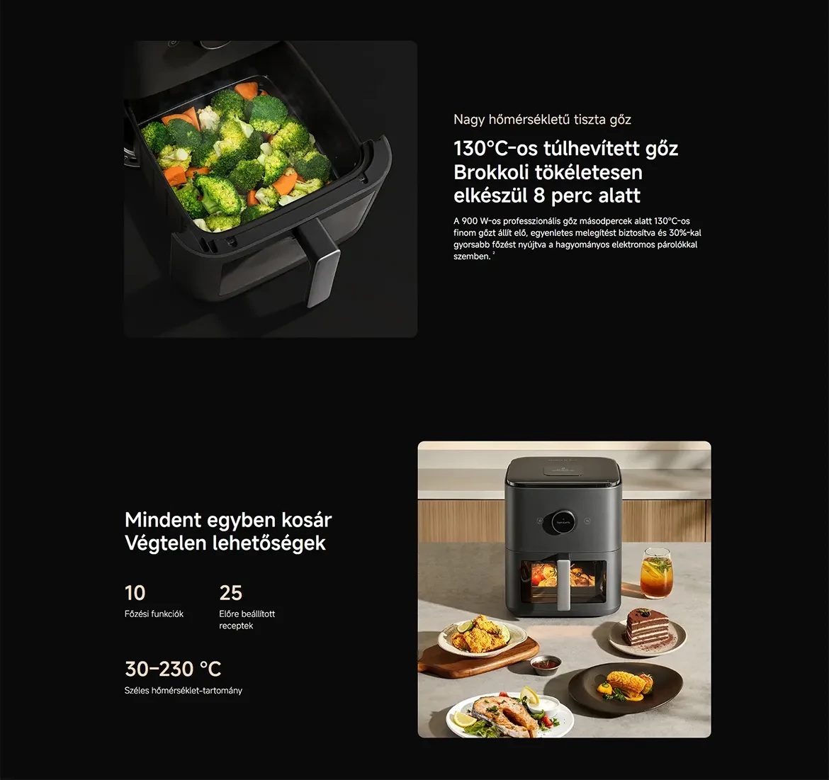 Xiaomi Mijia Smart Steam Air Fryer 7L BHR08U4EU