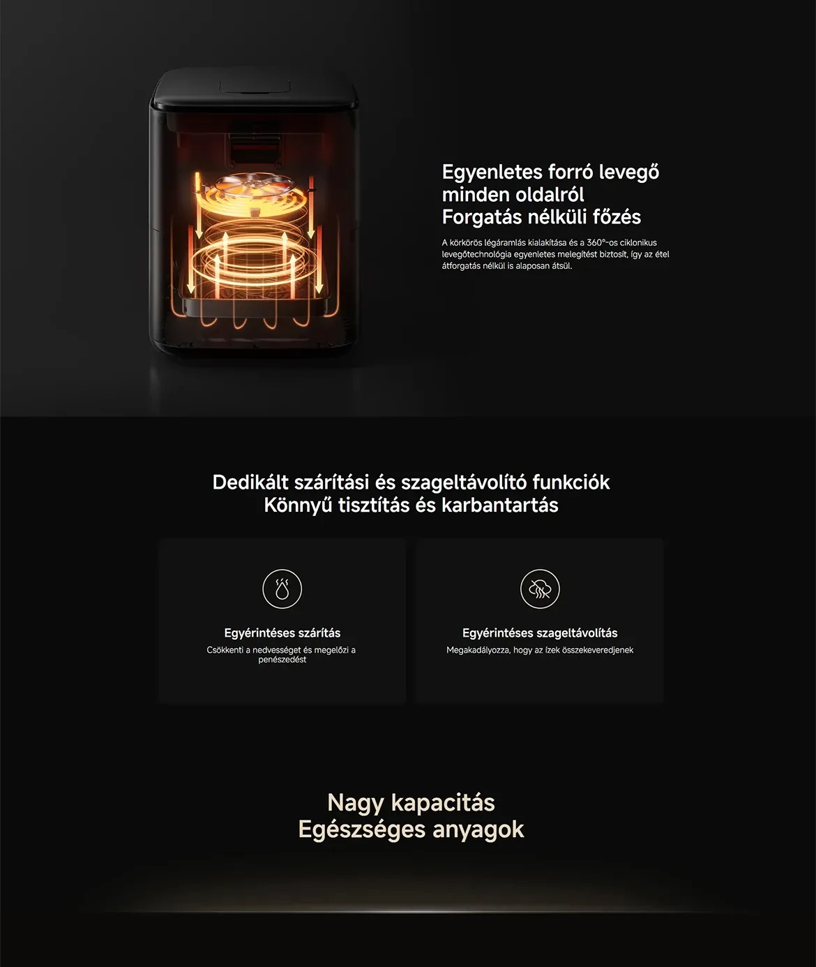 Xiaomi Mijia Smart Steam Air Fryer 7L BHR08U4EU