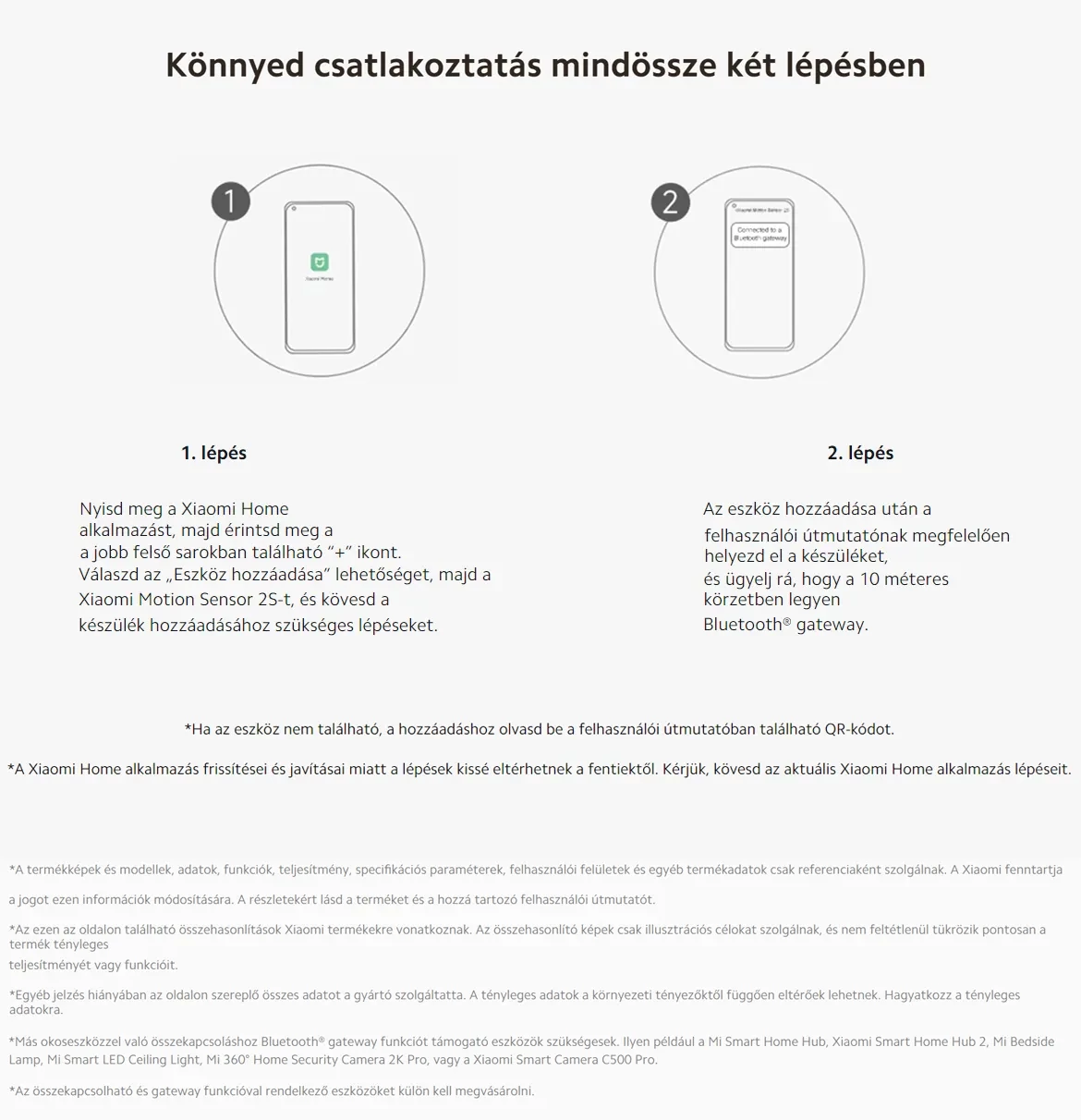 Xiaomi Motion Sensor 2S mozgásérzékelő (BLE)
